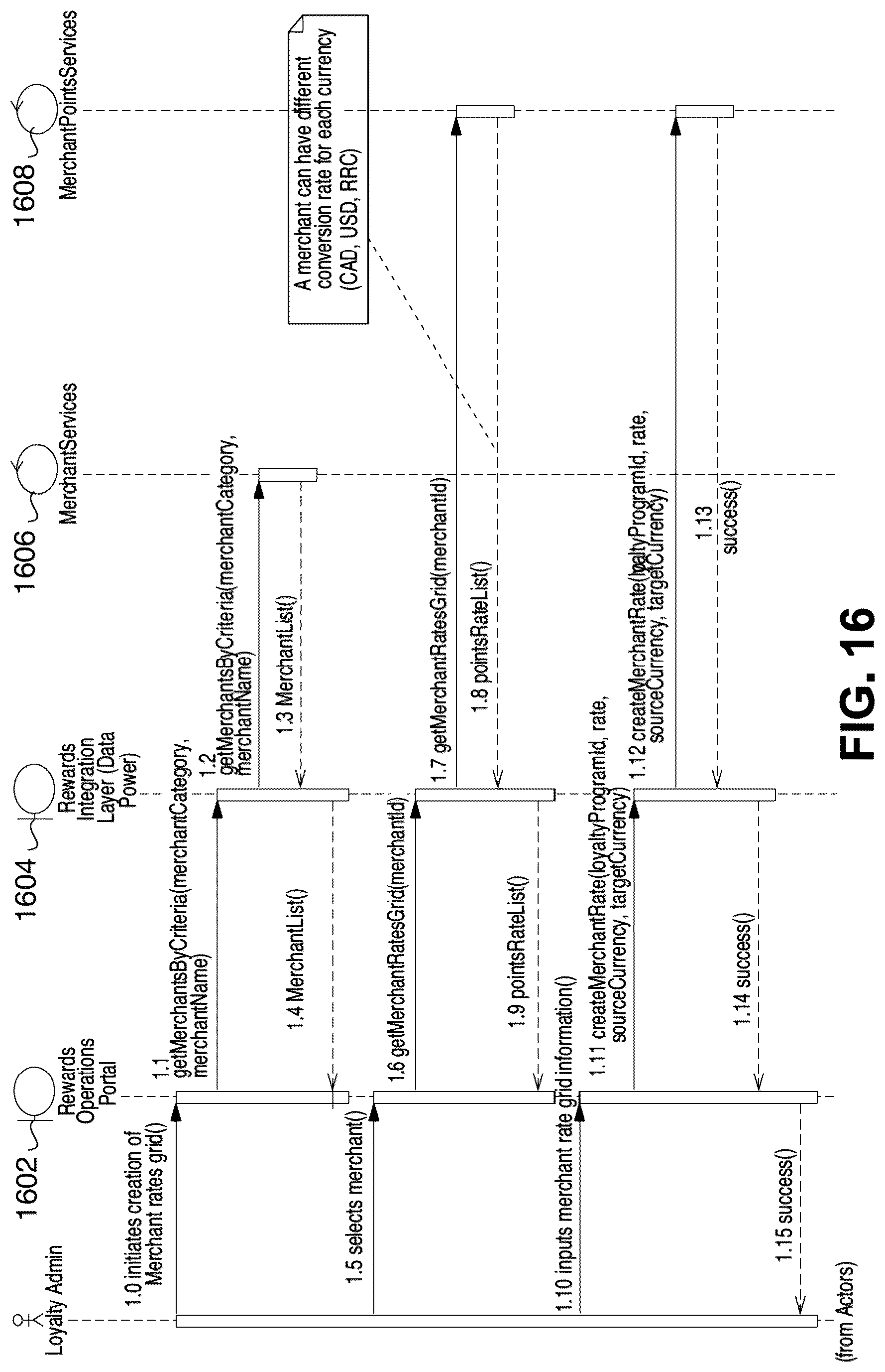 Patent US12586060 Figure 16 – Methods and systems for digital reward processing