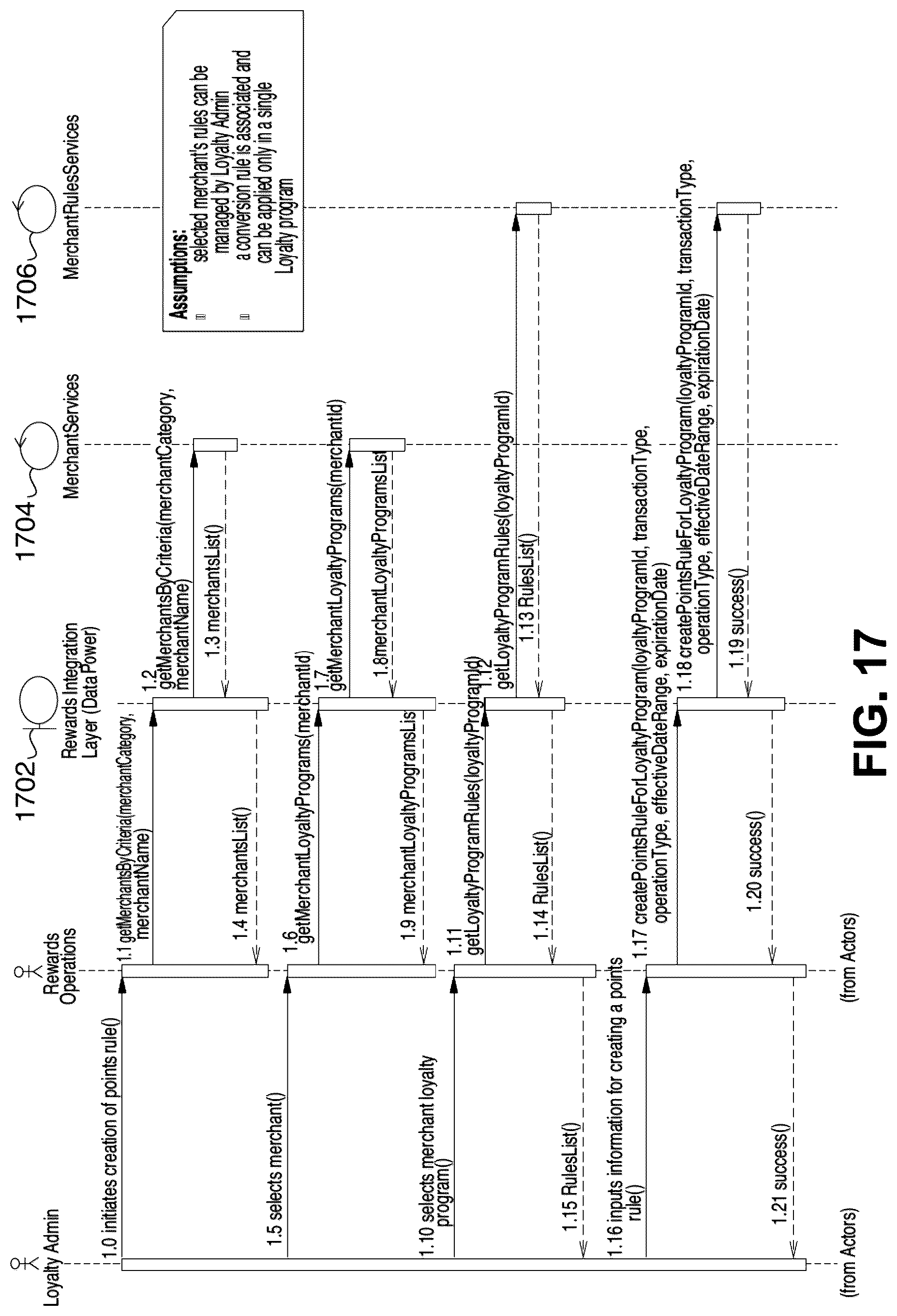 Patent US12586060 Figure 17 – Methods and systems for digital reward processing