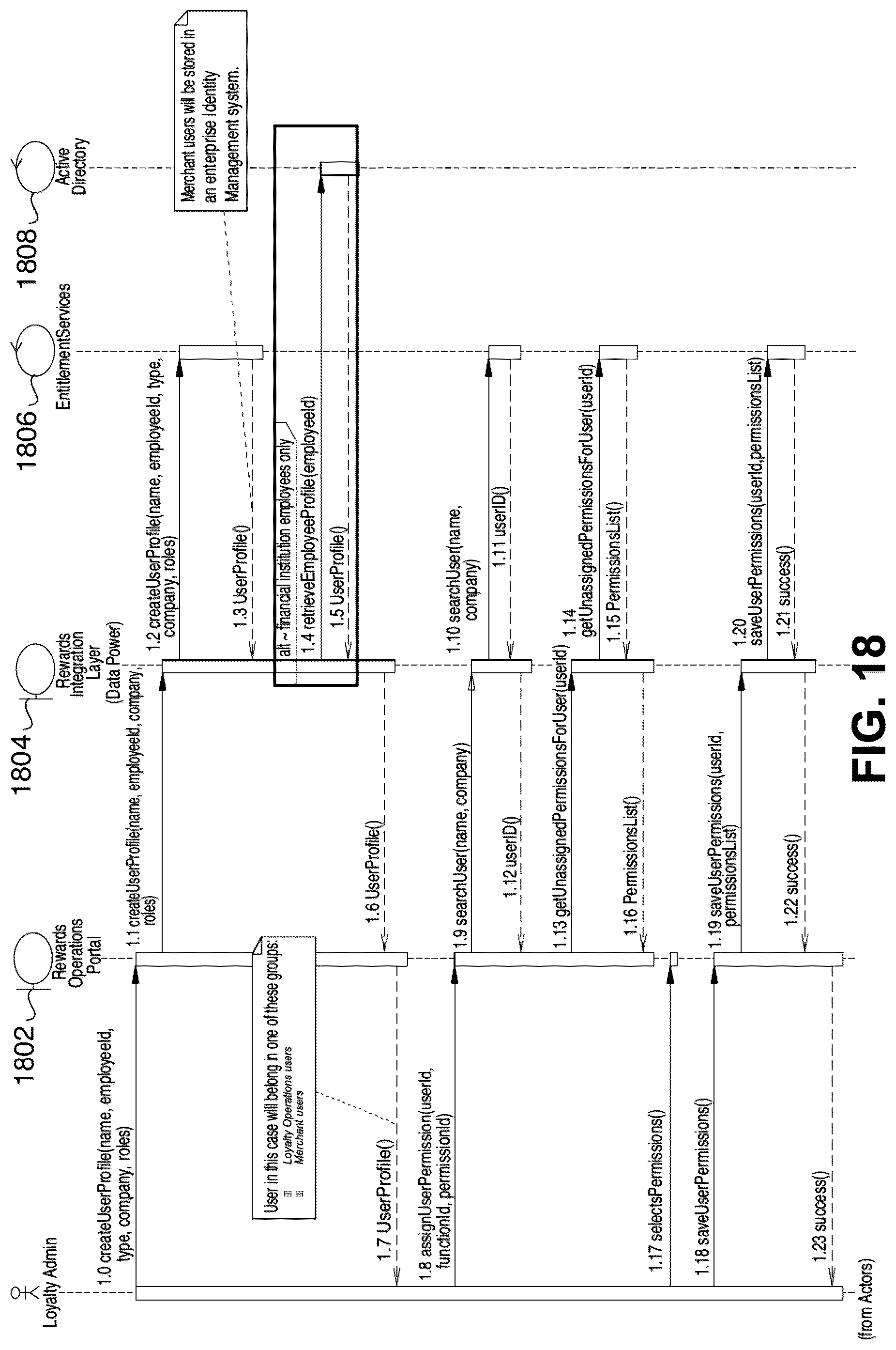 Patent US12586060 Figure 18 – Methods and systems for digital reward processing
