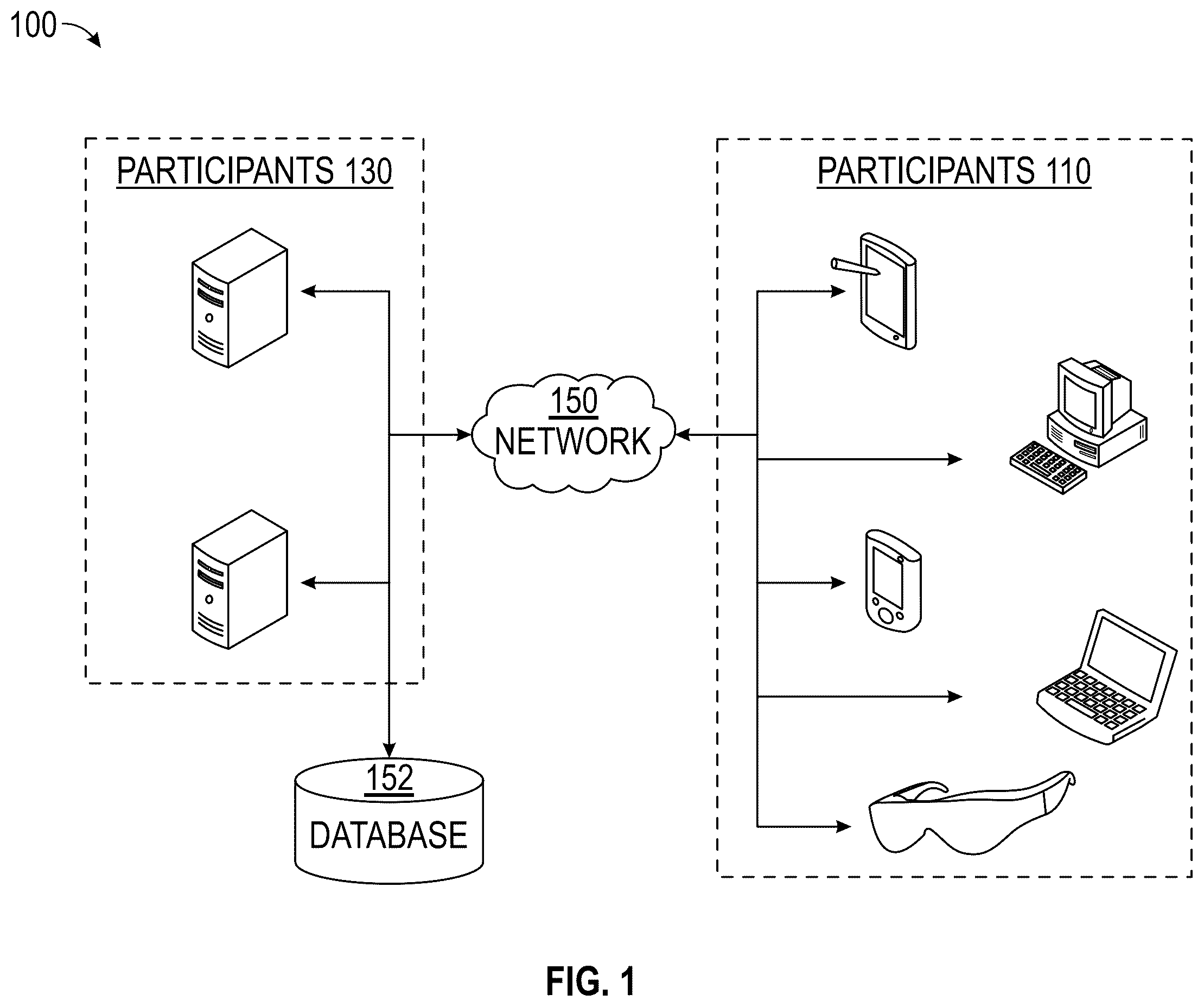 Patent US12586063 — Fortified decoupled state machine replication — Figure 1
