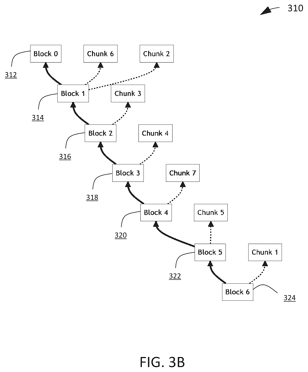 Patent US12586063 Figure 4 – Fortified decoupled state machine replication