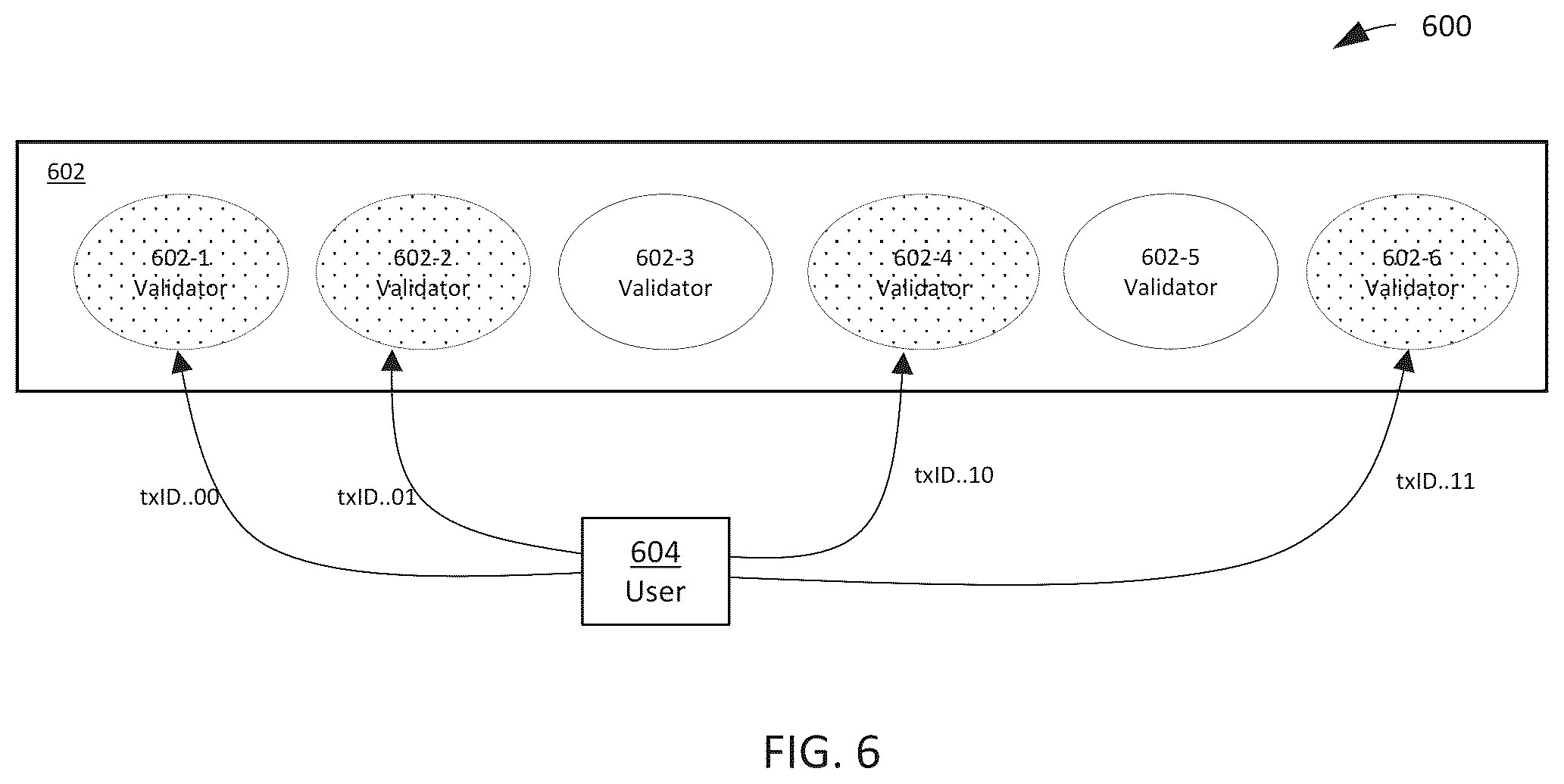 Patent US12586063 Figure 7 – Fortified decoupled state machine replication
