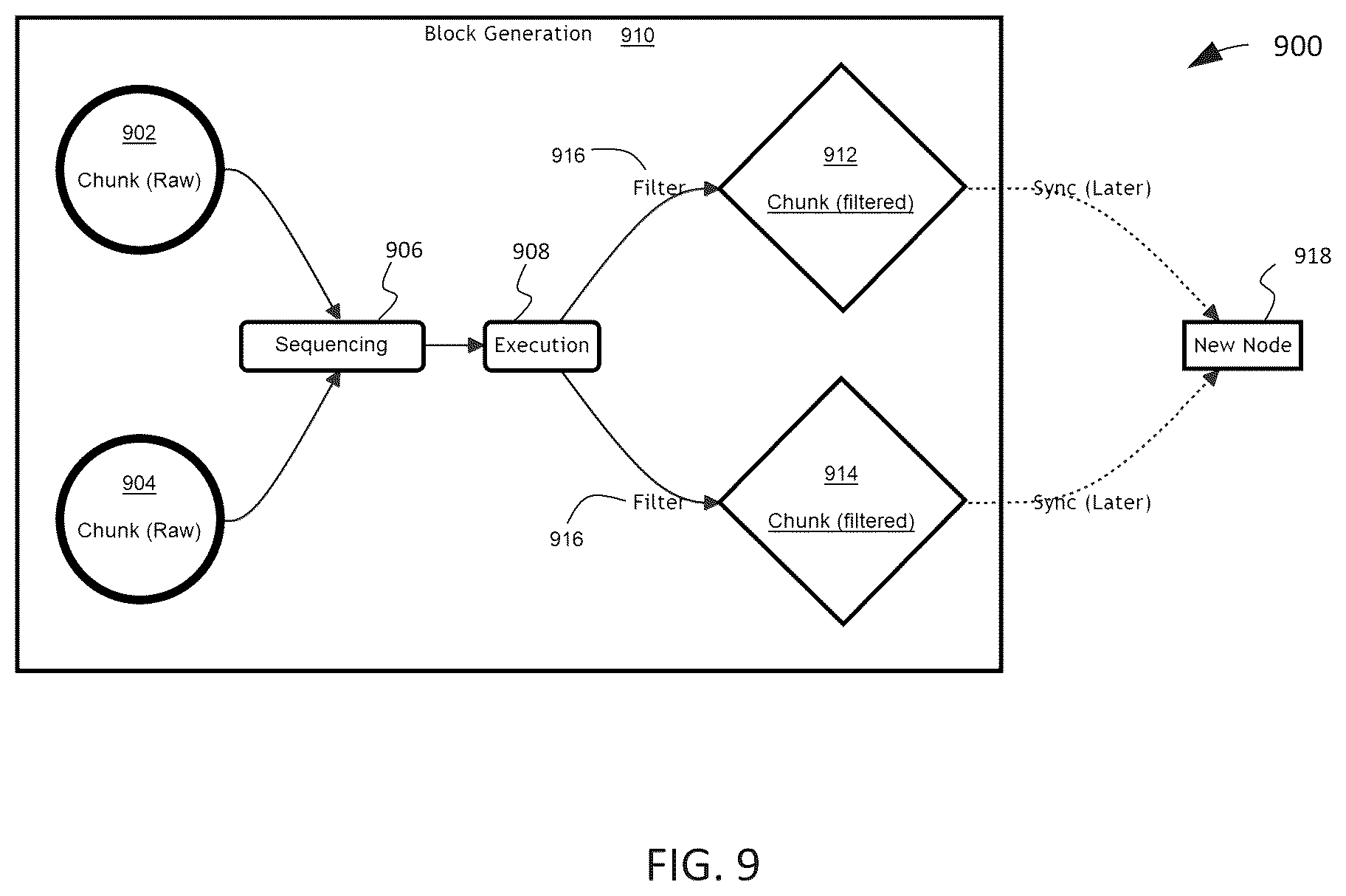 Patent US12586063 Figure 11 – Fortified decoupled state machine replication