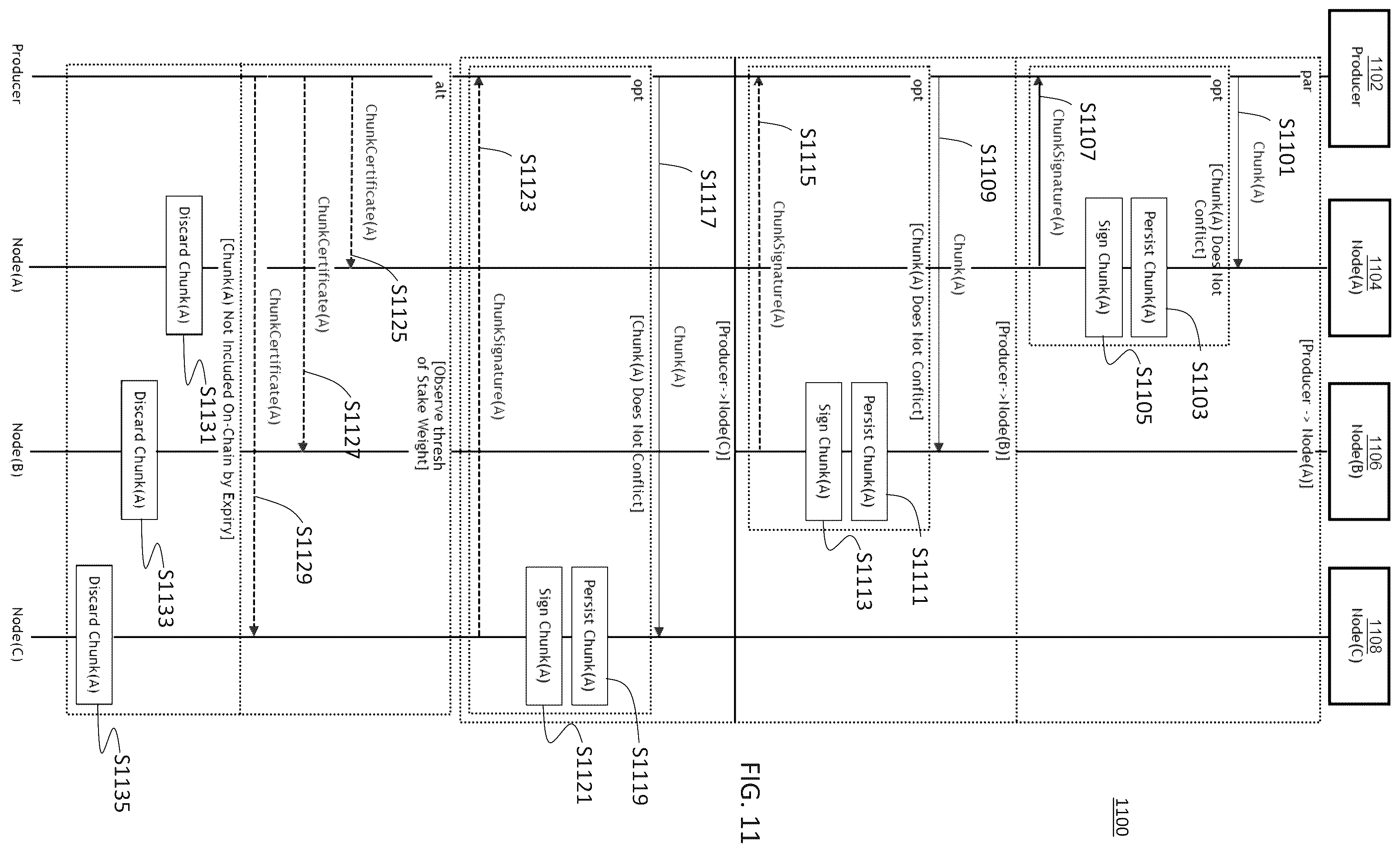 Patent US12586063 Figure 13 – Fortified decoupled state machine replication