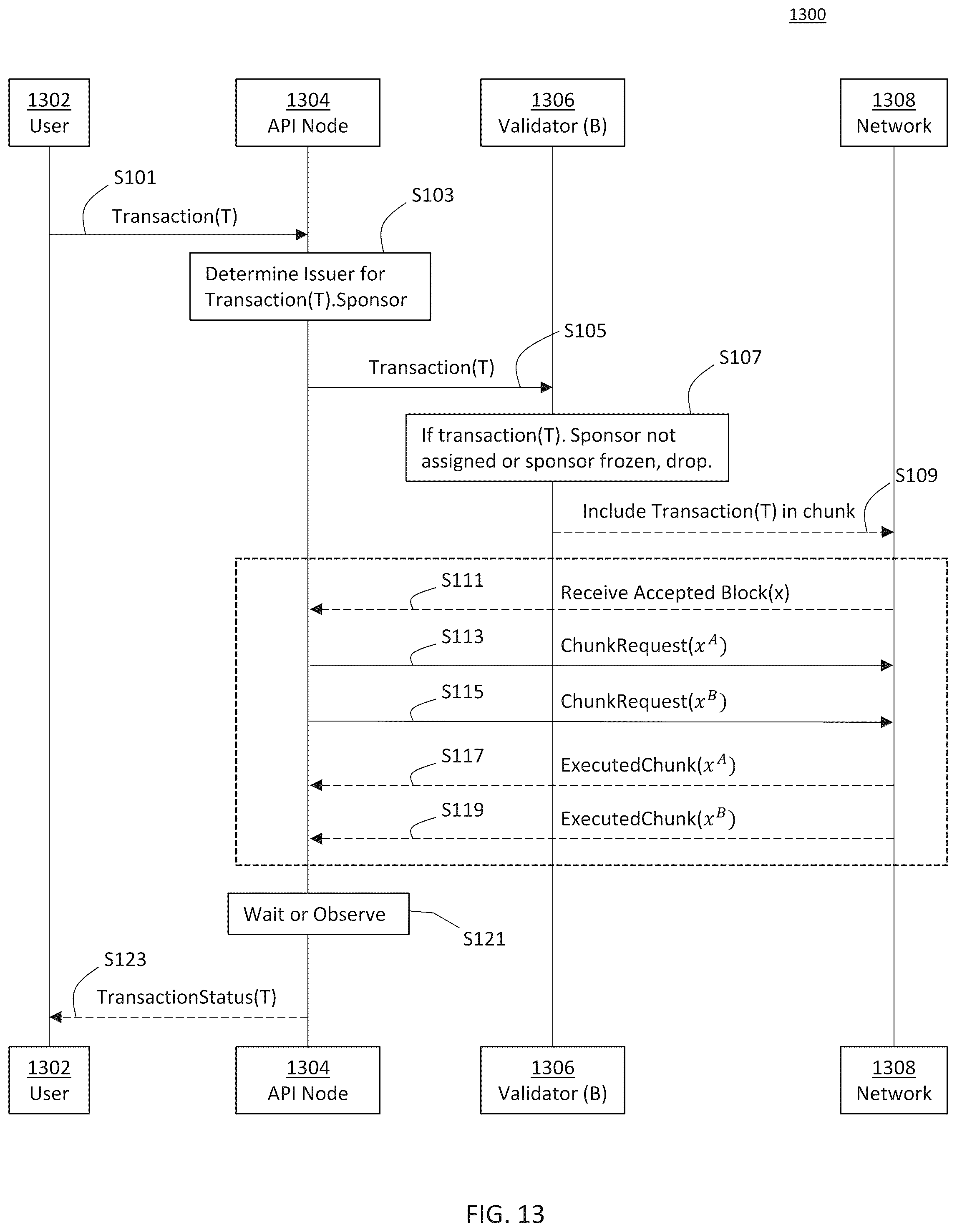 Patent US12586063 Figure 15 – Fortified decoupled state machine replication