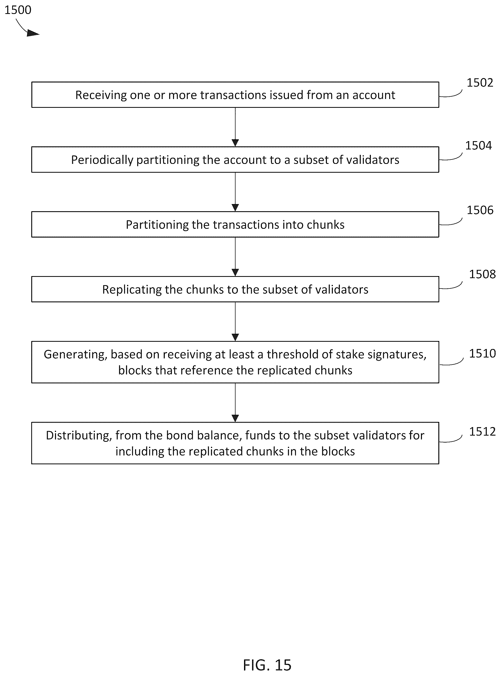 Patent US12586063 Figure 17 – Fortified decoupled state machine replication