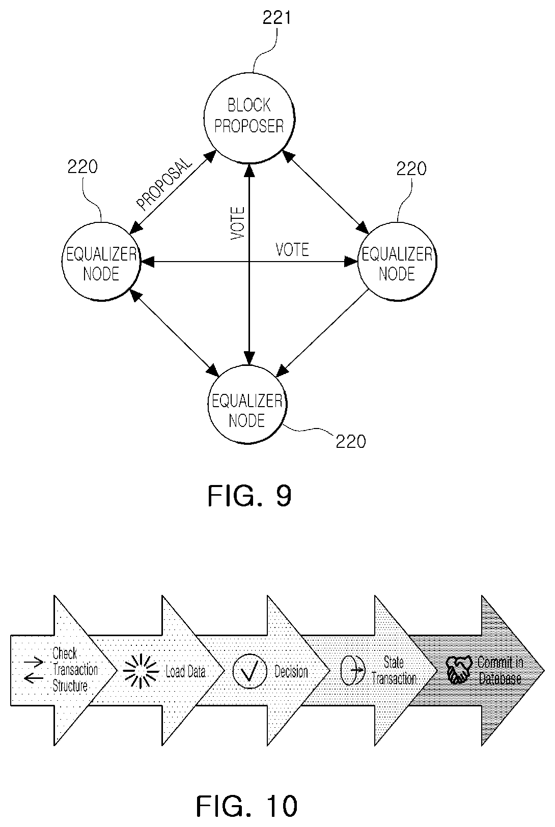 Patent US12586064 Figure 8 – Blockchain provision system and method using non-competitive consensus algorithm and micro-chain architecture to ensure transaction processing speed, scalability, and security suitable for commercial services