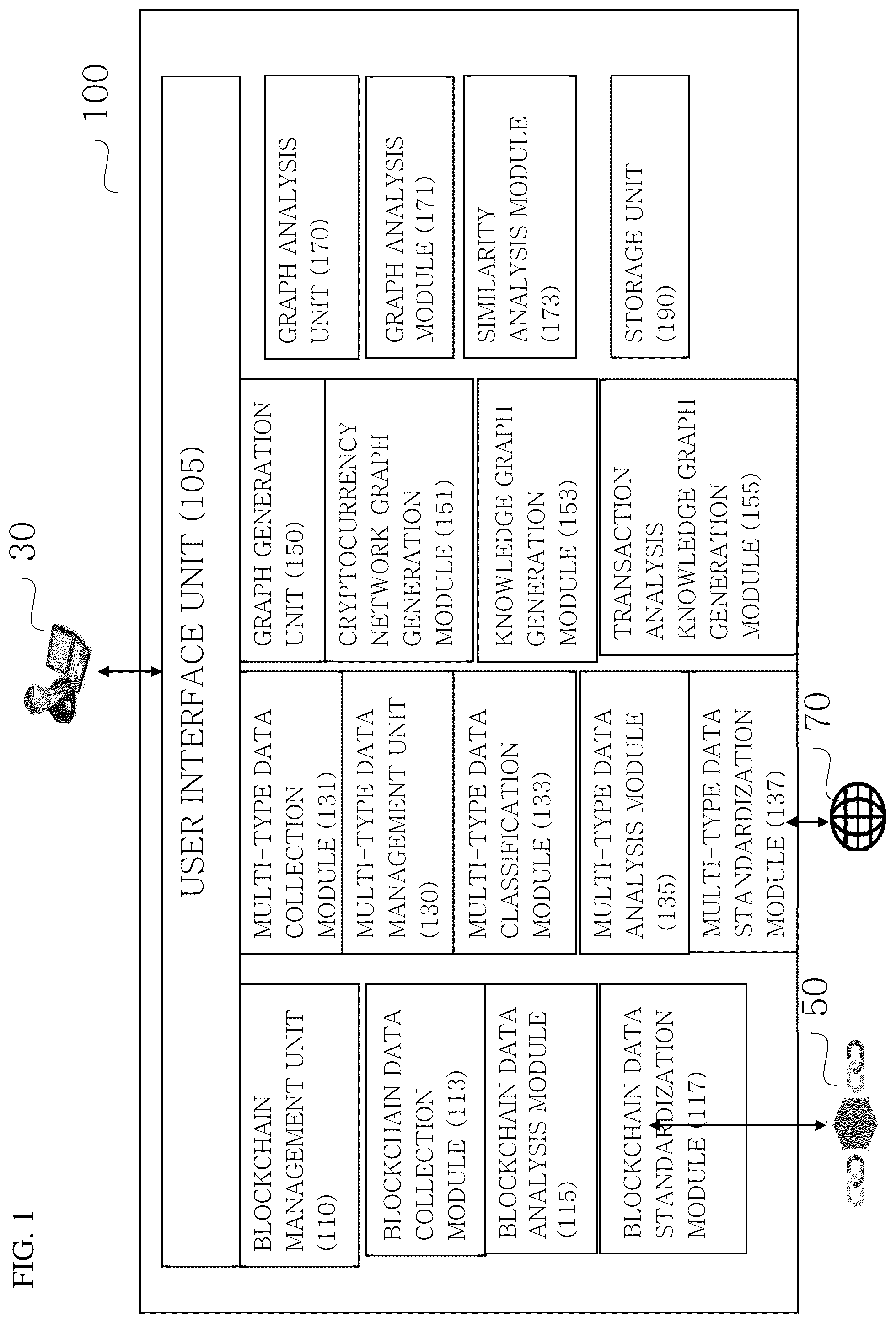 Patent US12586065 Figure 1 – Cryptocurrency transaction fund flow analysis method and system