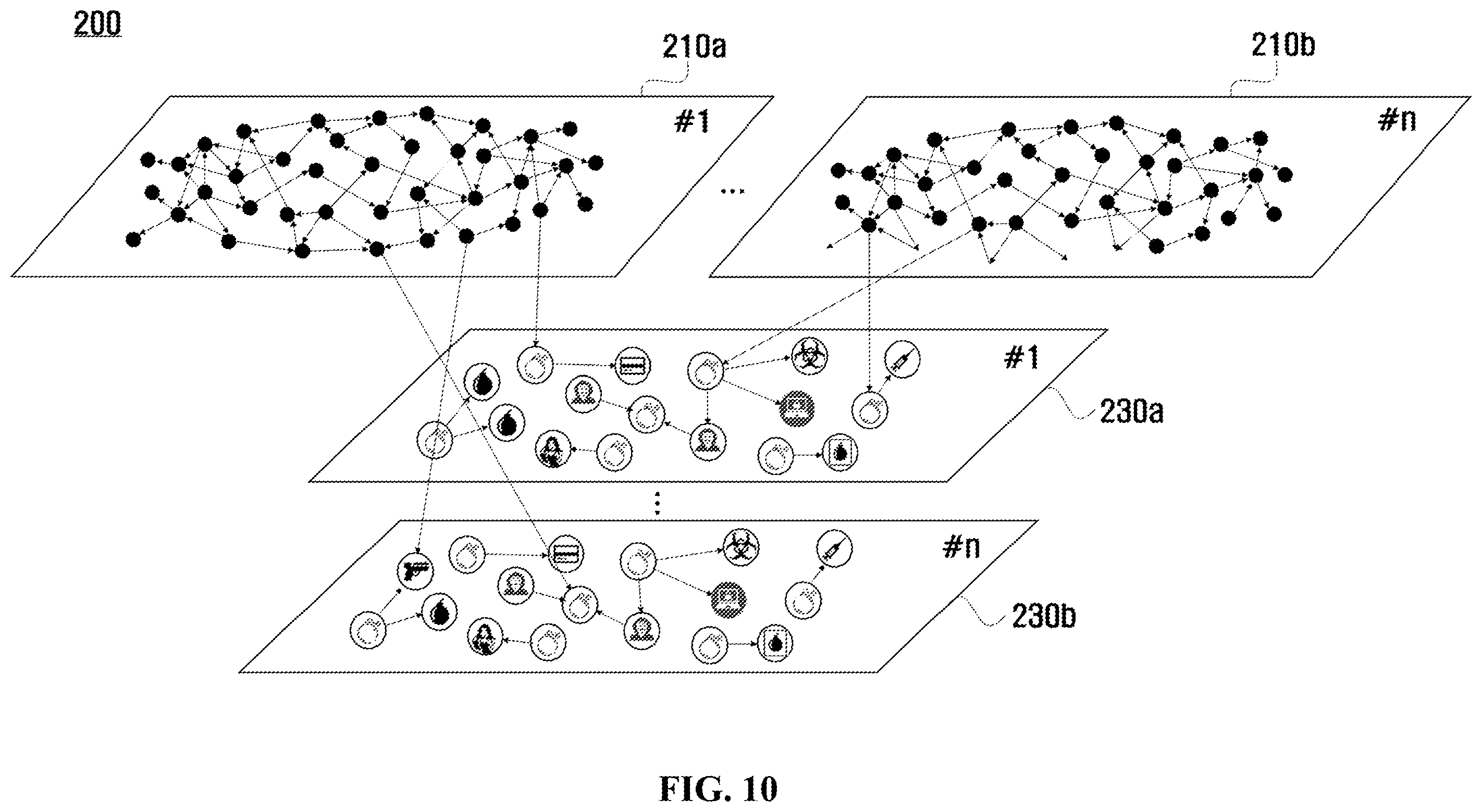 Patent US12586065 Figure 10 – Cryptocurrency transaction fund flow analysis method and system