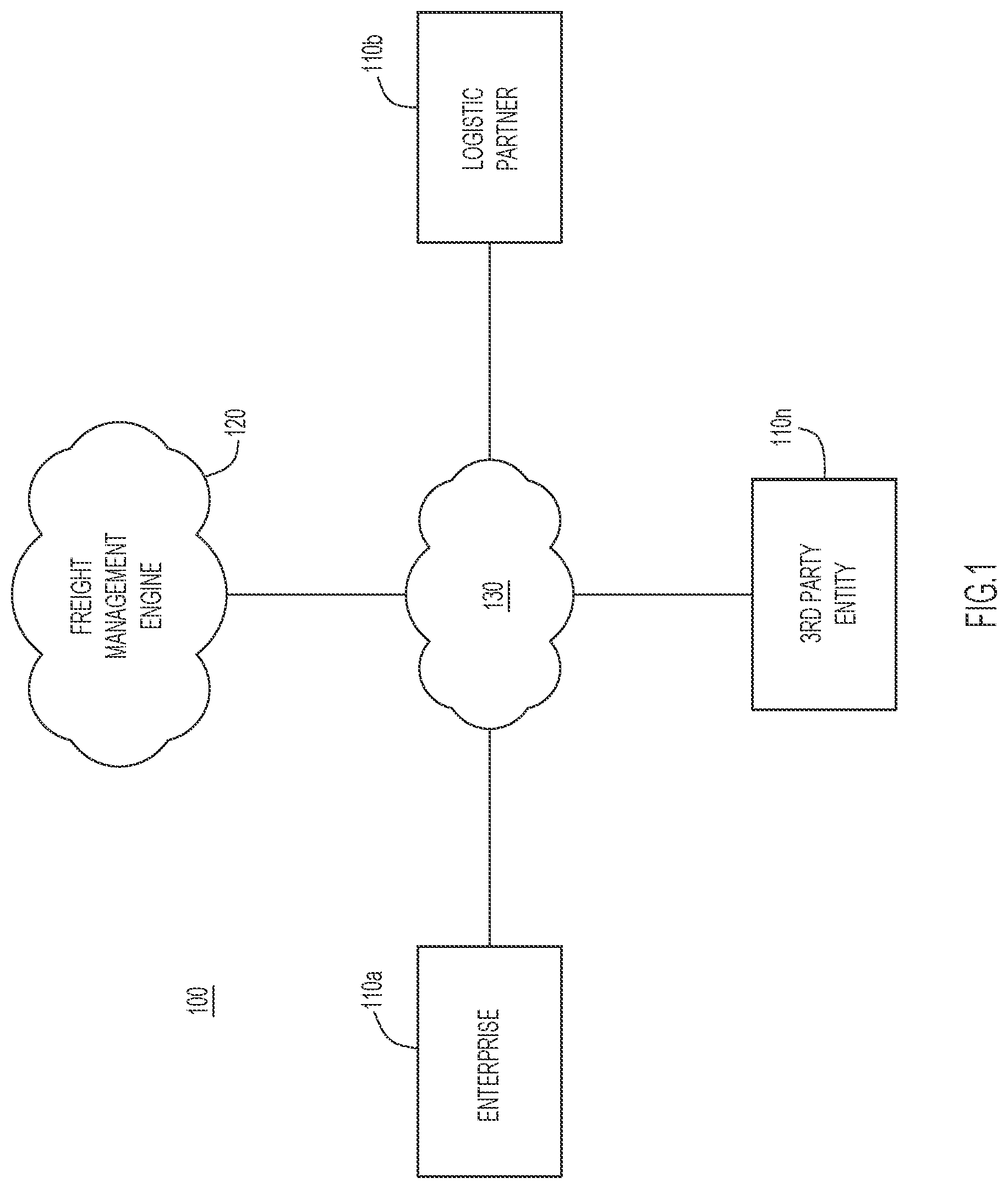 Patent US12586066 Figure 1 – Freight management system