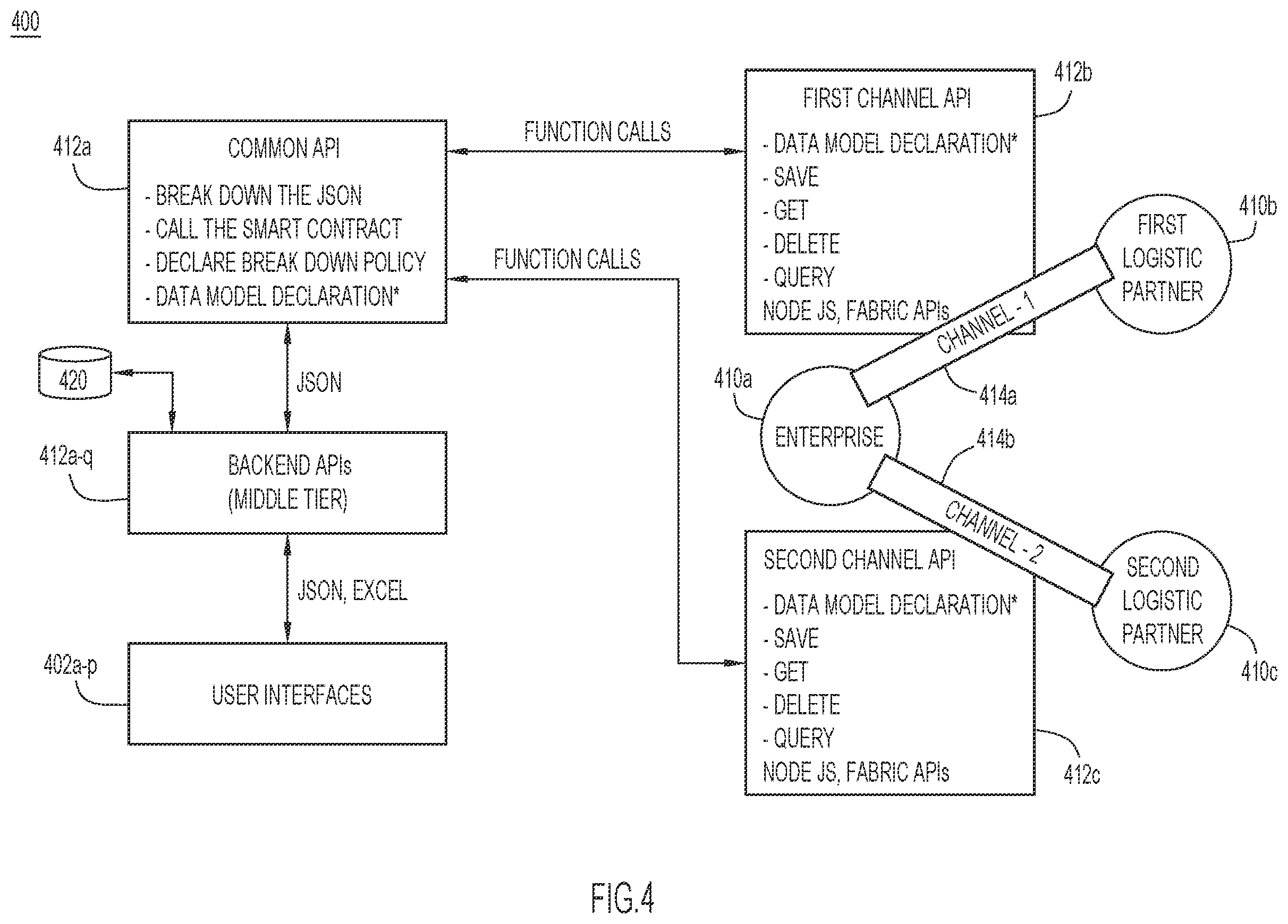 Patent US12586066 Figure 4 – Freight management system