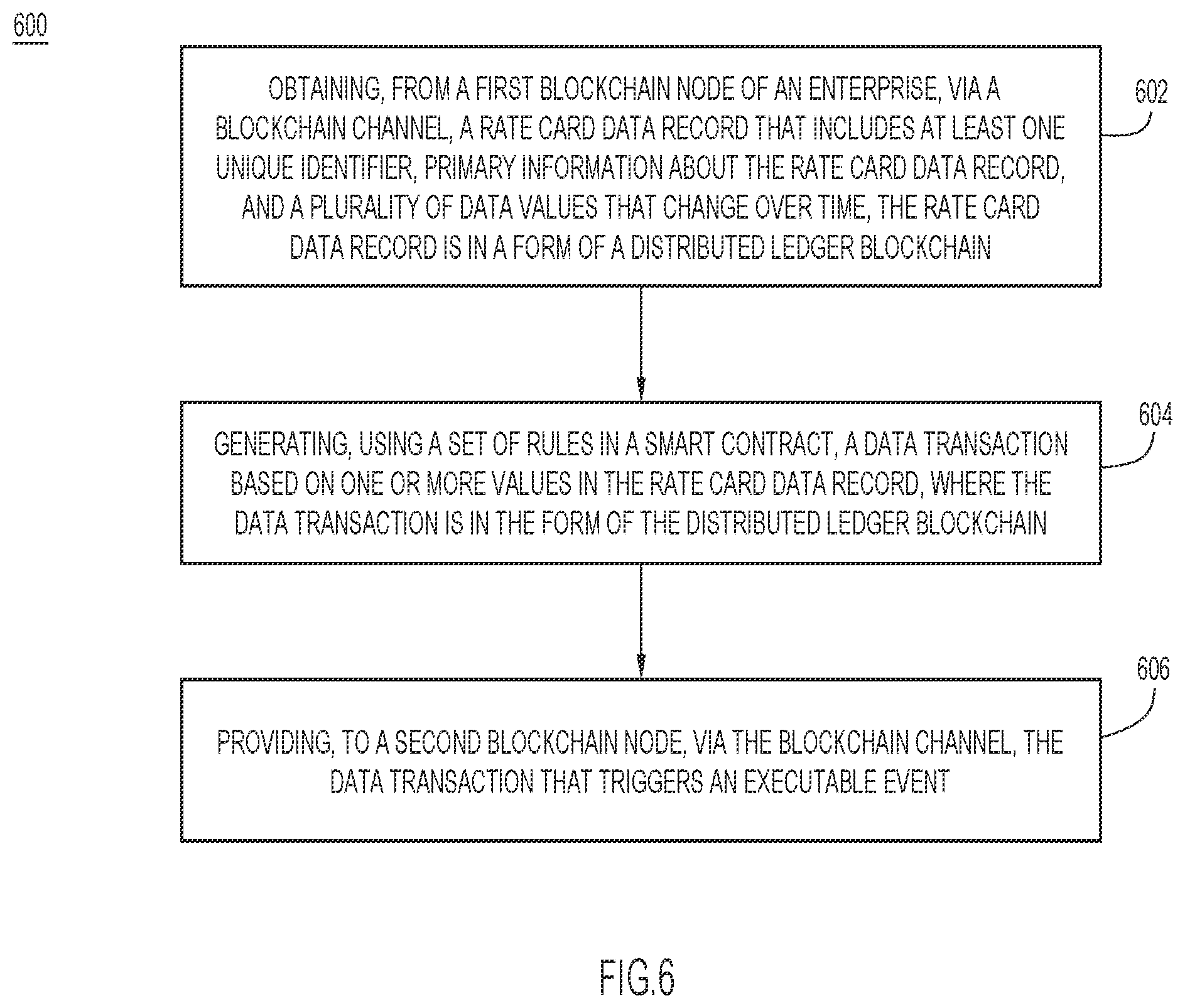Patent US12586066 Figure 6 – Freight management system