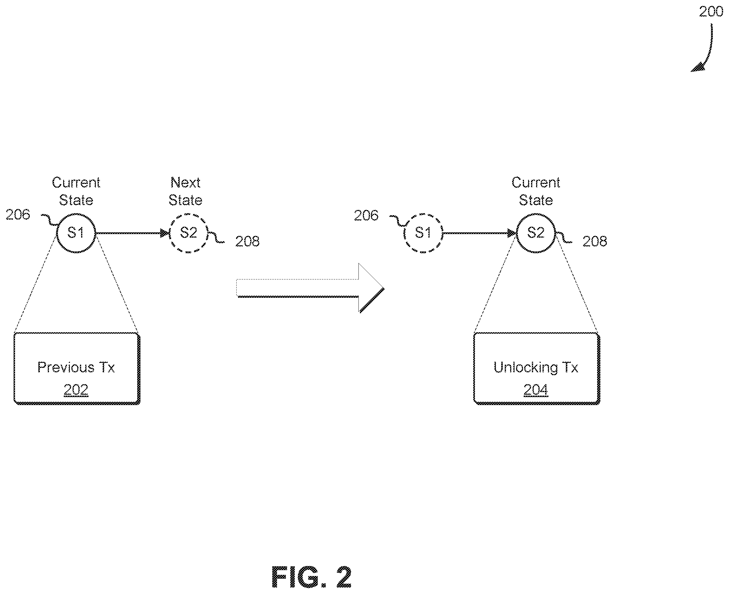 Patent US12586067 Figure 2 – Duplicating smart contracts with termination condition