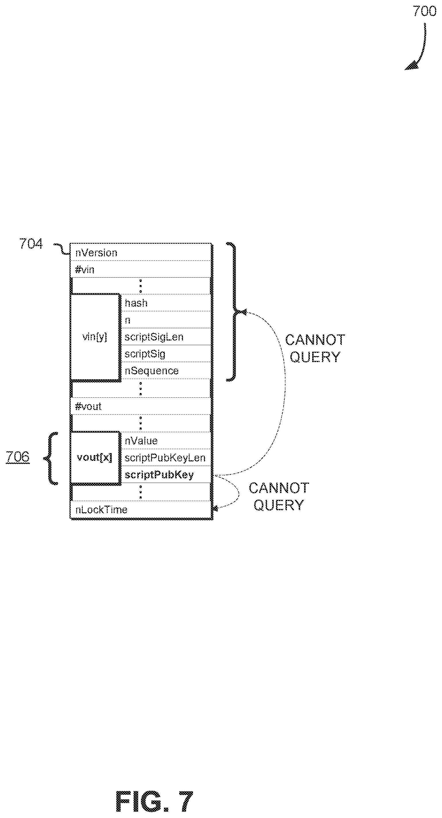 Patent US12586067 Figure 7 – Duplicating smart contracts with termination condition