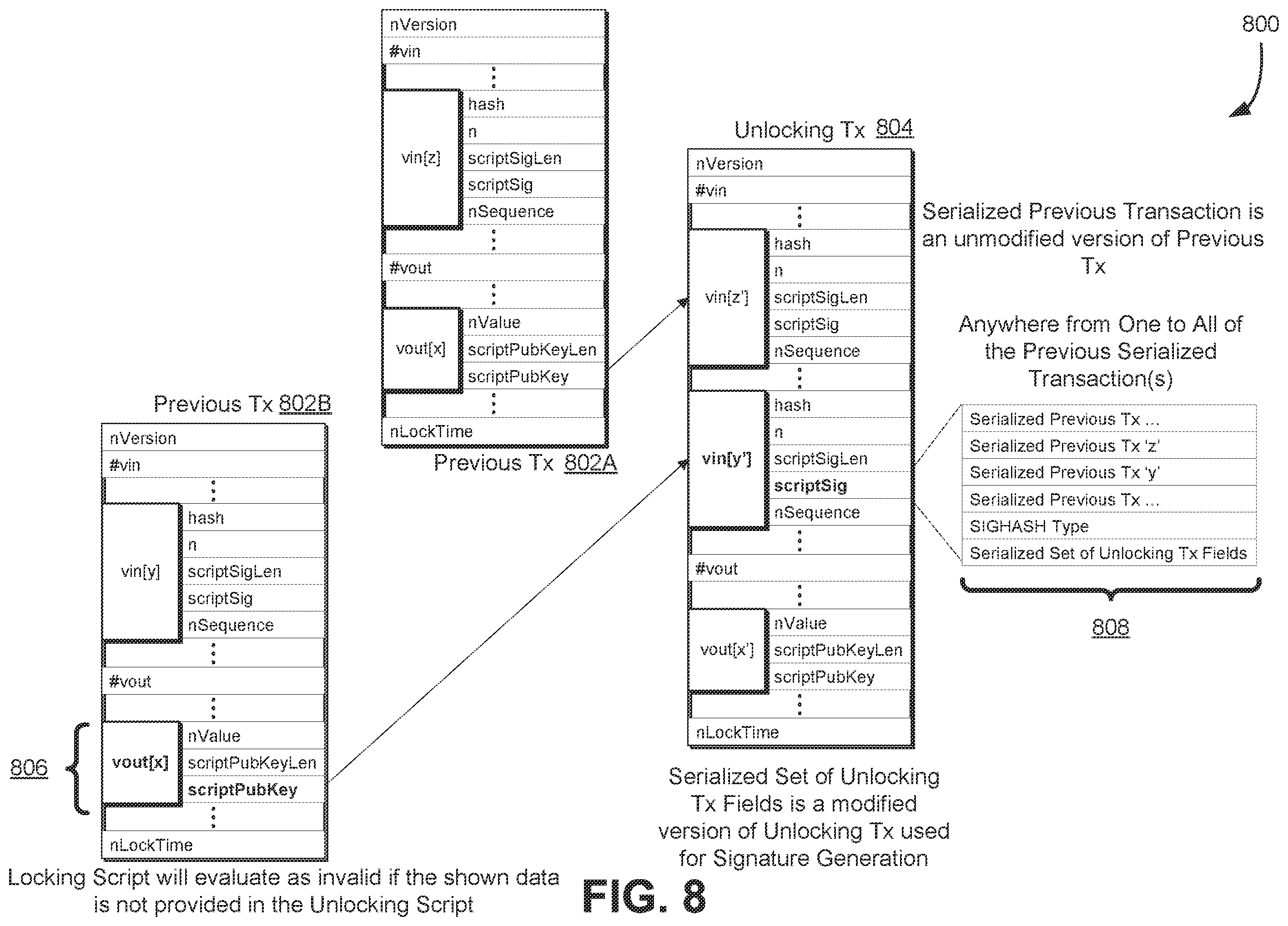 Patent US12586067 Figure 8 – Duplicating smart contracts with termination condition
