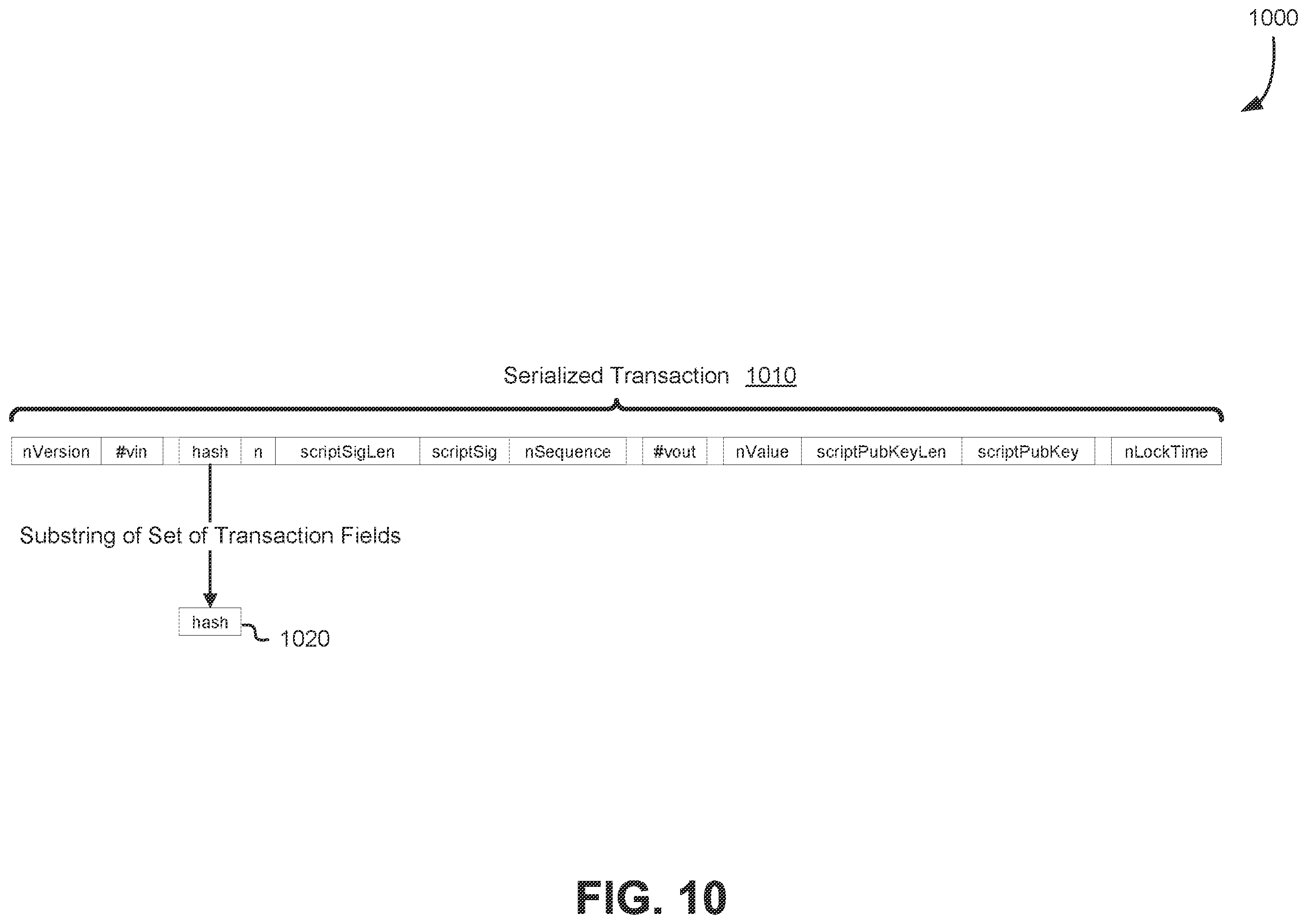 Patent US12586067 Figure 10 – Duplicating smart contracts with termination condition