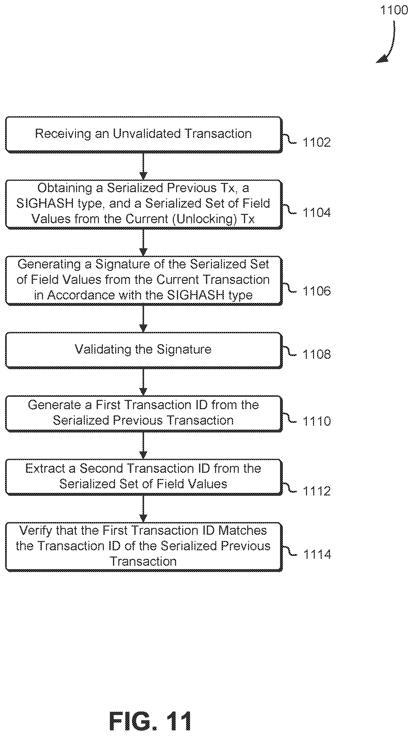 Patent US12586067 Figure 11 – Duplicating smart contracts with termination condition