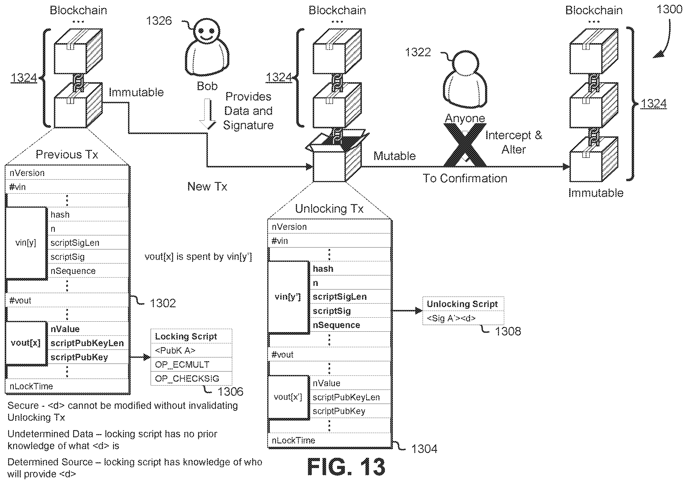 Patent US12586067 Figure 13 – Duplicating smart contracts with termination condition