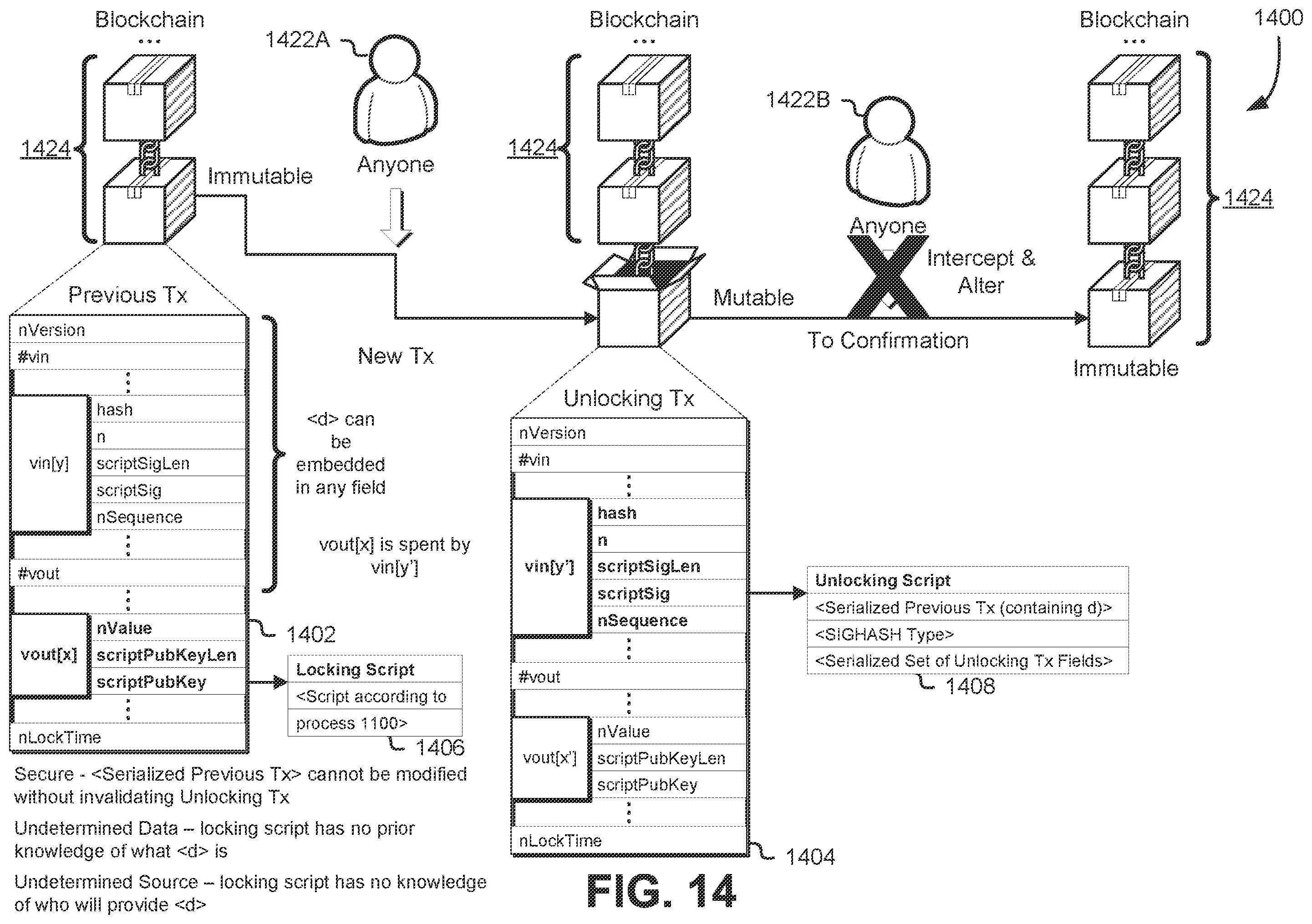 Patent US12586067 Figure 14 – Duplicating smart contracts with termination condition