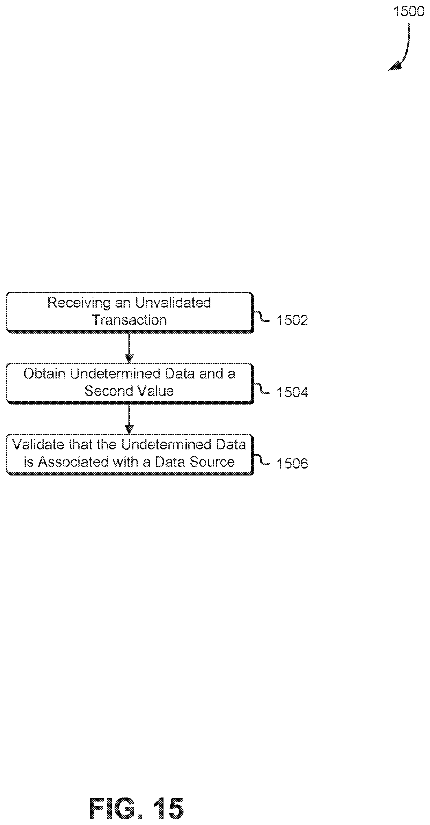 Patent US12586067 Figure 15 – Duplicating smart contracts with termination condition