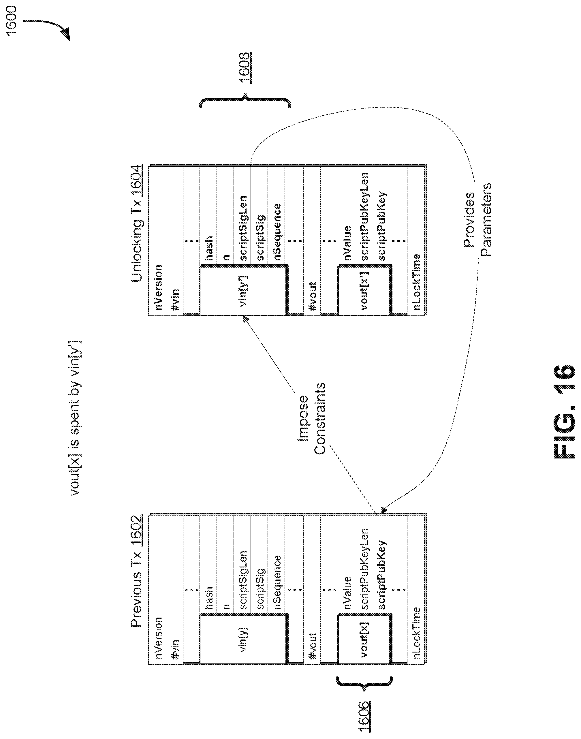 Patent US12586067 Figure 16 – Duplicating smart contracts with termination condition
