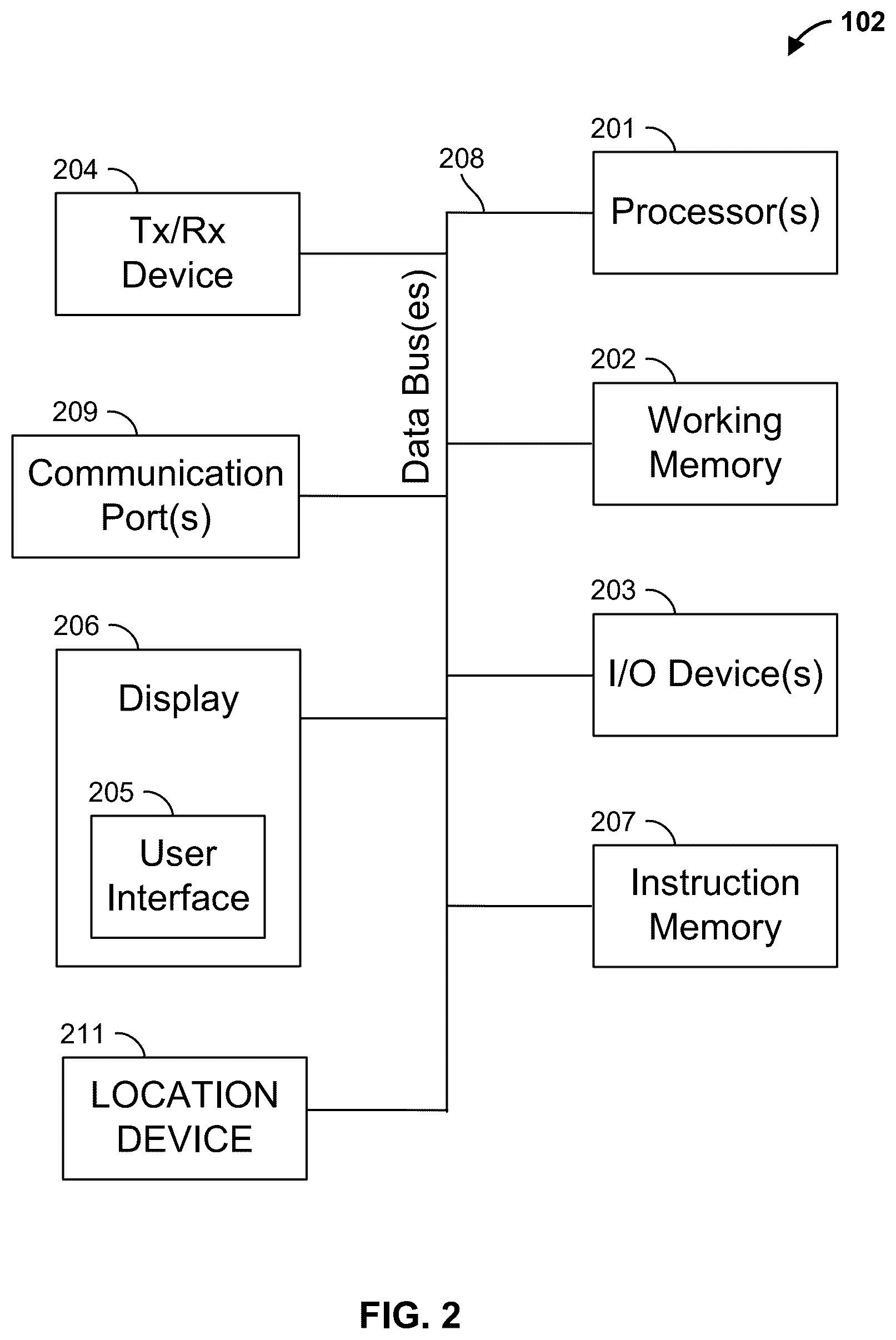 Patent US12586068 Figure 2 – Systems and methods for detecting email manipulation using machine learning