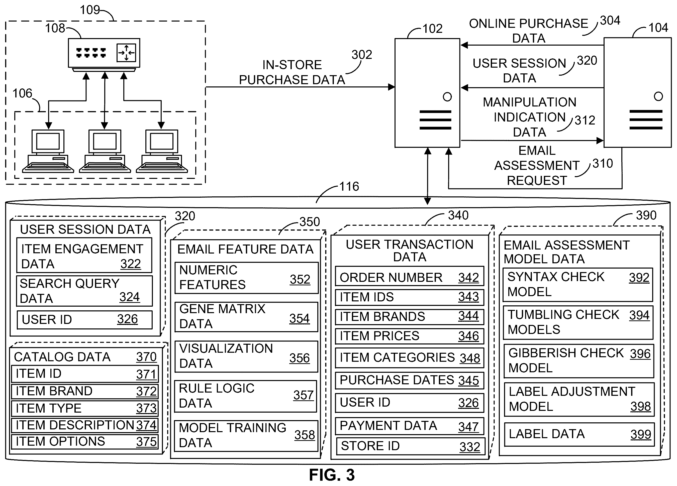 Patent US12586068 Figure 3 – Systems and methods for detecting email manipulation using machine learning