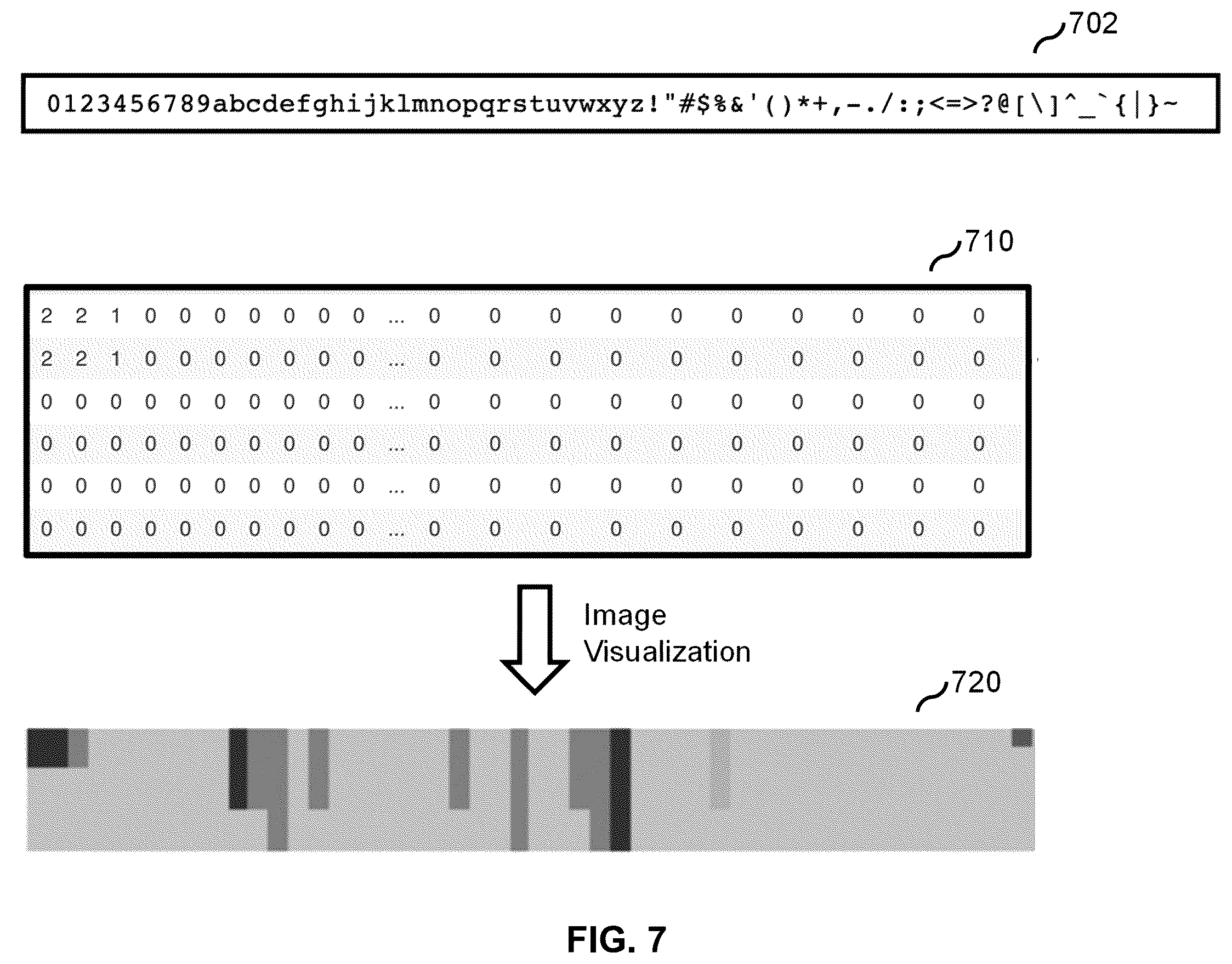 Patent US12586068 Figure 7 – Systems and methods for detecting email manipulation using machine learning