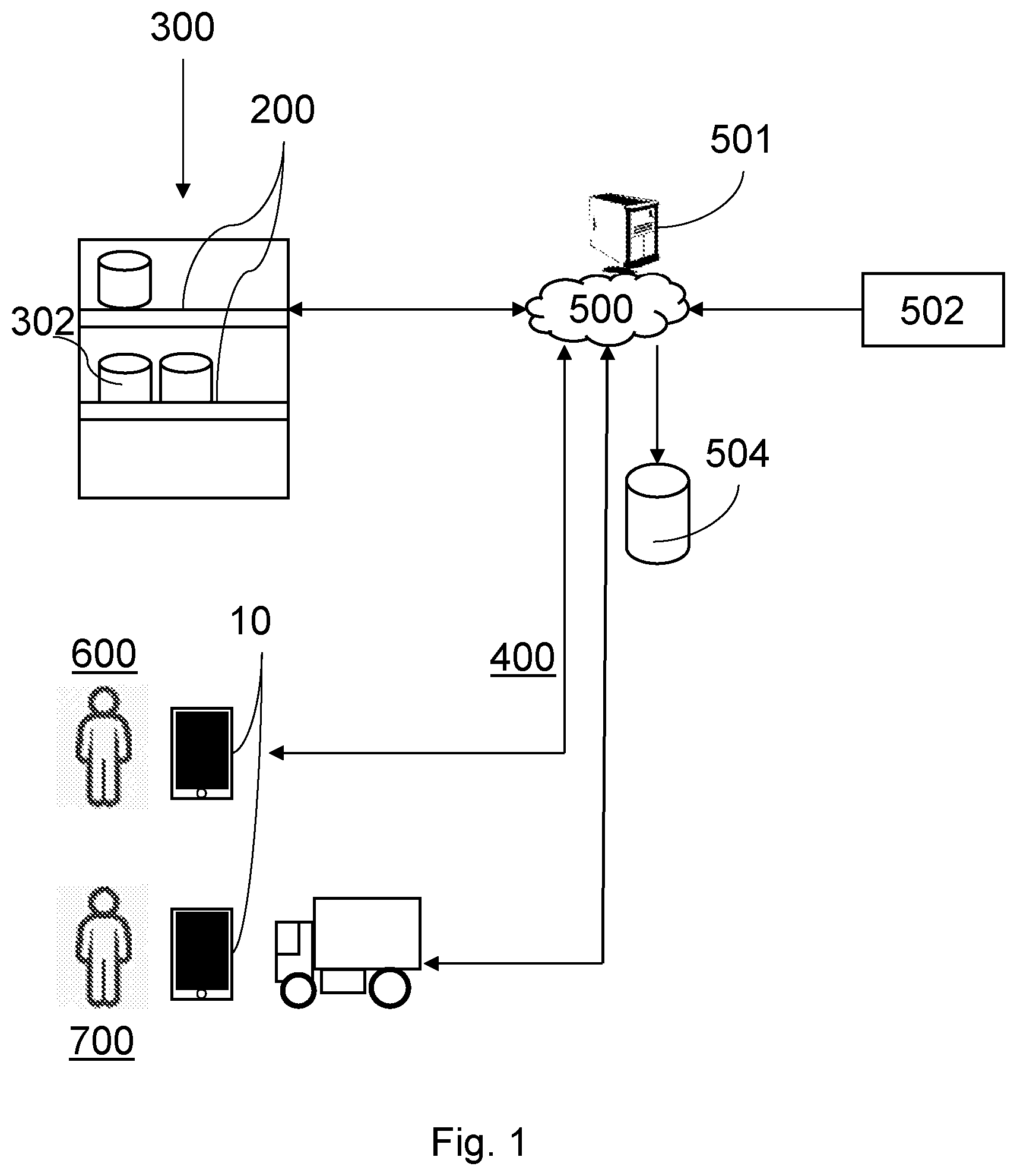 Patent US12586069 Figure 1 – Methods, network node, storage arrangement and storage system