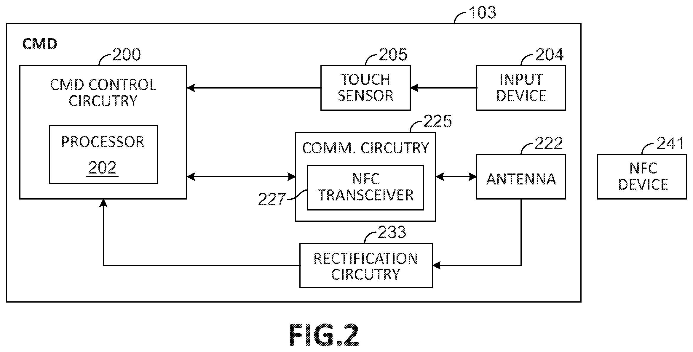 Patent US12586070 Figure 2 – Cryptocurrency management systems and methods with wireless activation