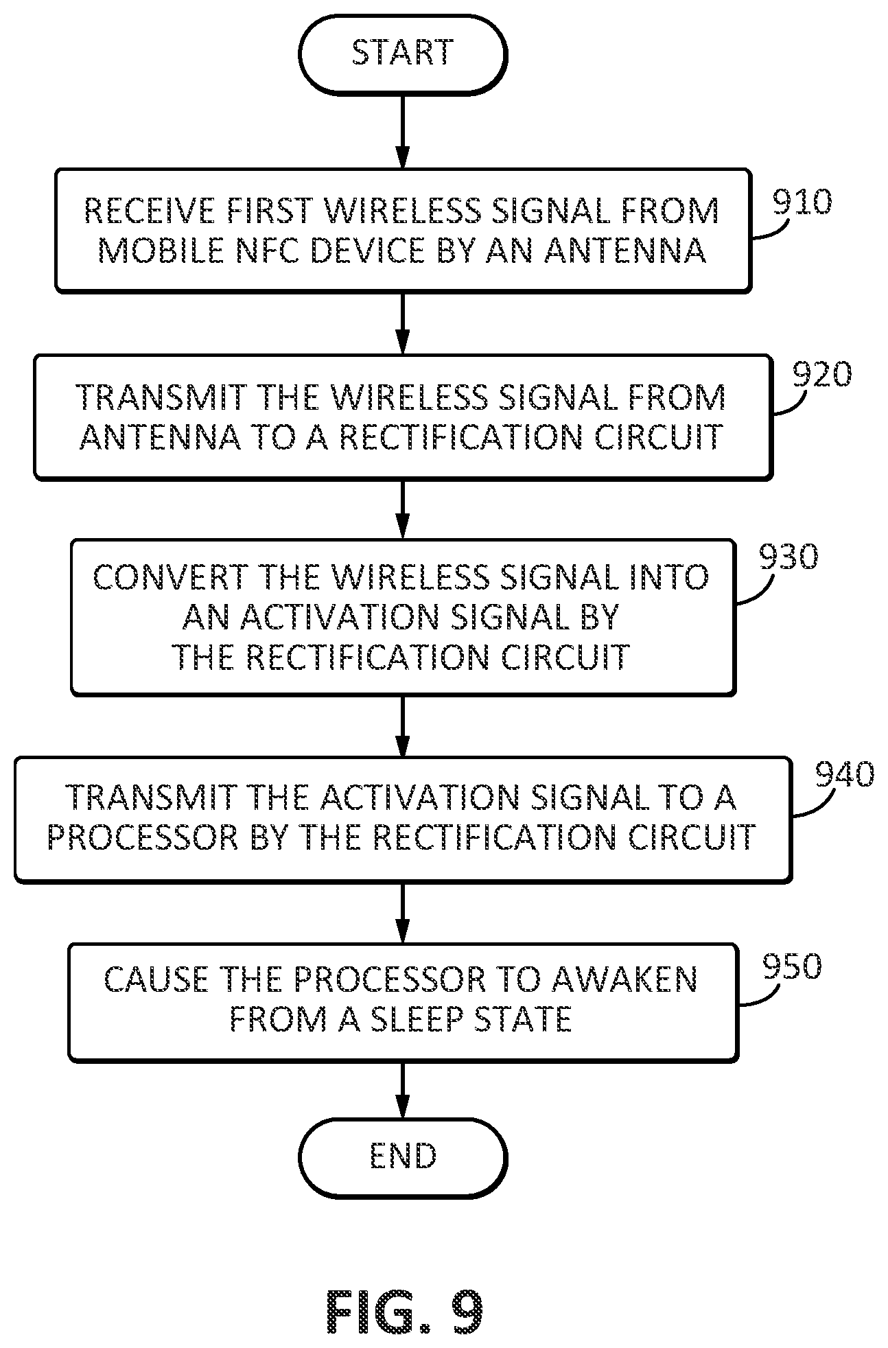 Patent US12586071 Figure 10 – Cryptocurrency management systems and methods with wireless activation
