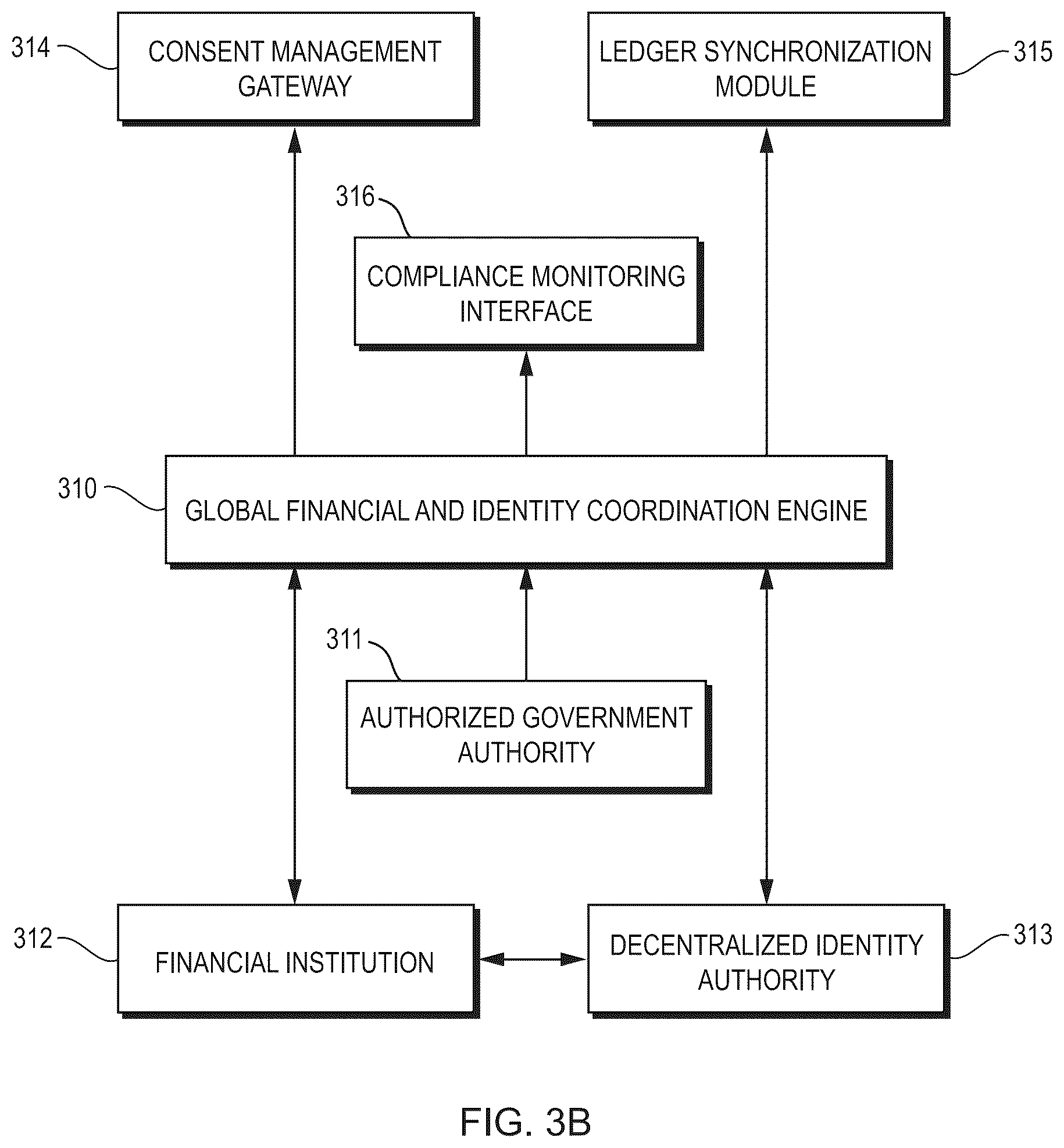 Patent US12586072 Figure 4 – Self-contained biometric device, system, and method for secure digital transactions, identity verification, and multi-currency asset management