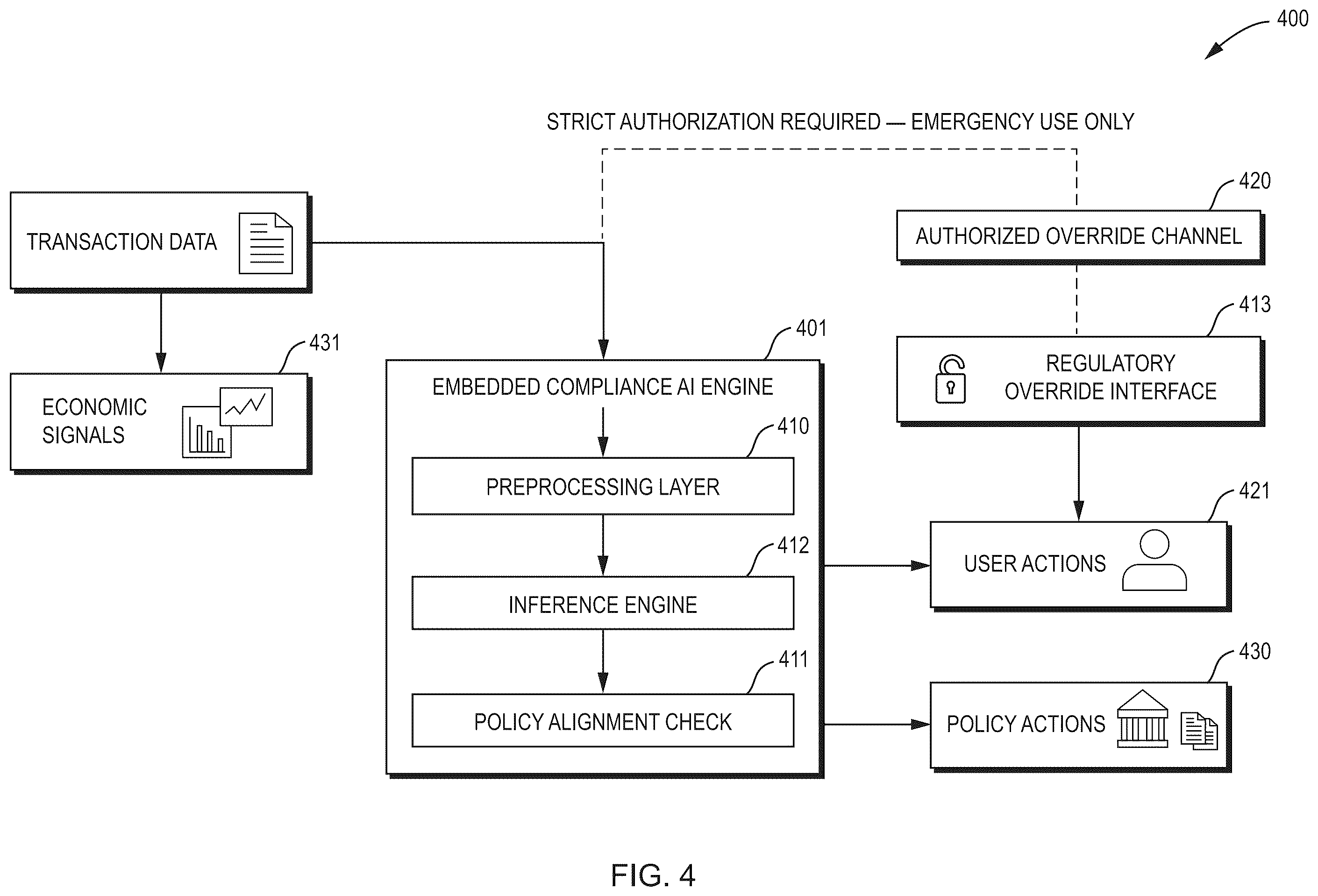 Patent US12586072 Figure 5 – Self-contained biometric device, system, and method for secure digital transactions, identity verification, and multi-currency asset management