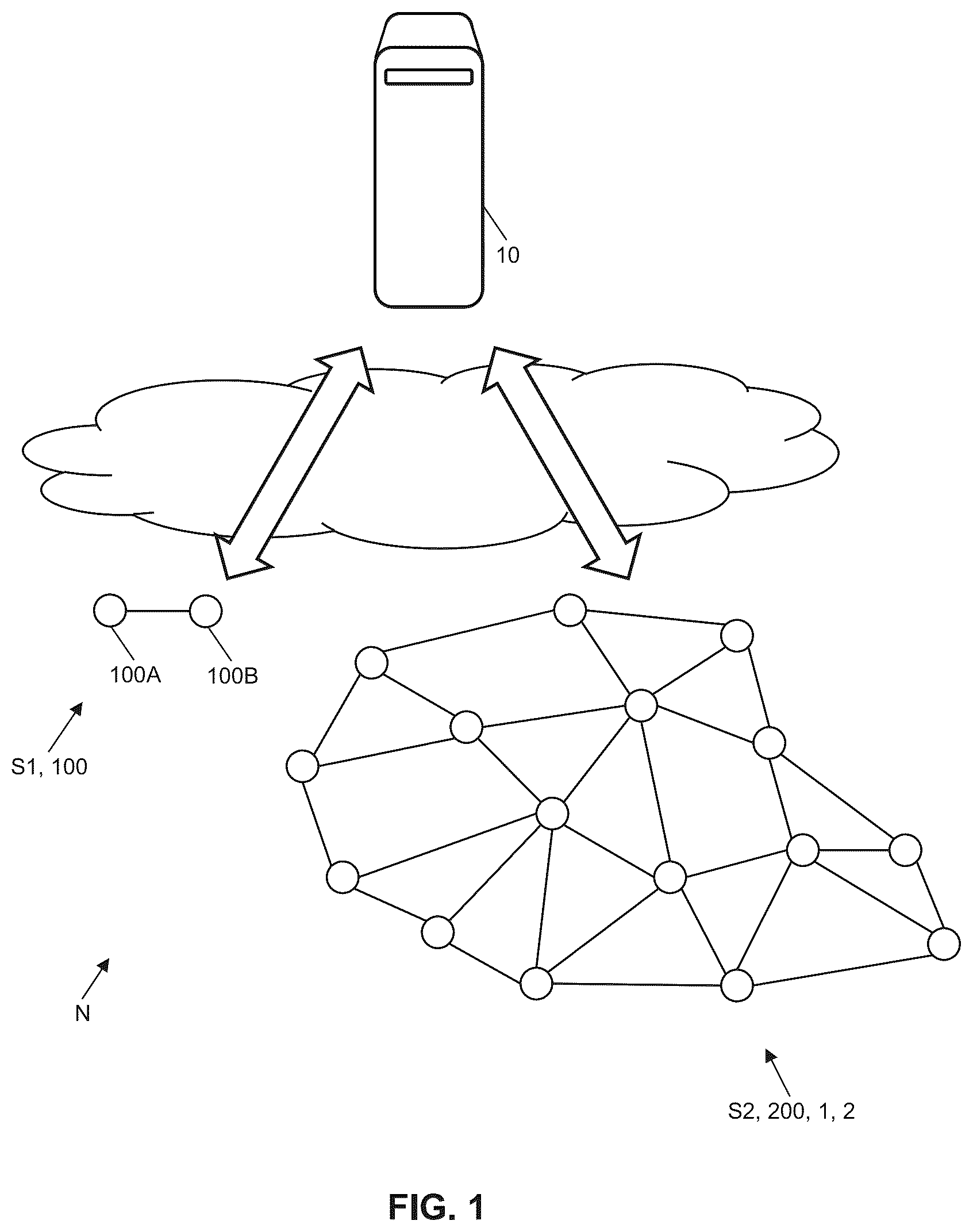 Patent US12586073 Figure 1 – Controlling transactions on a network