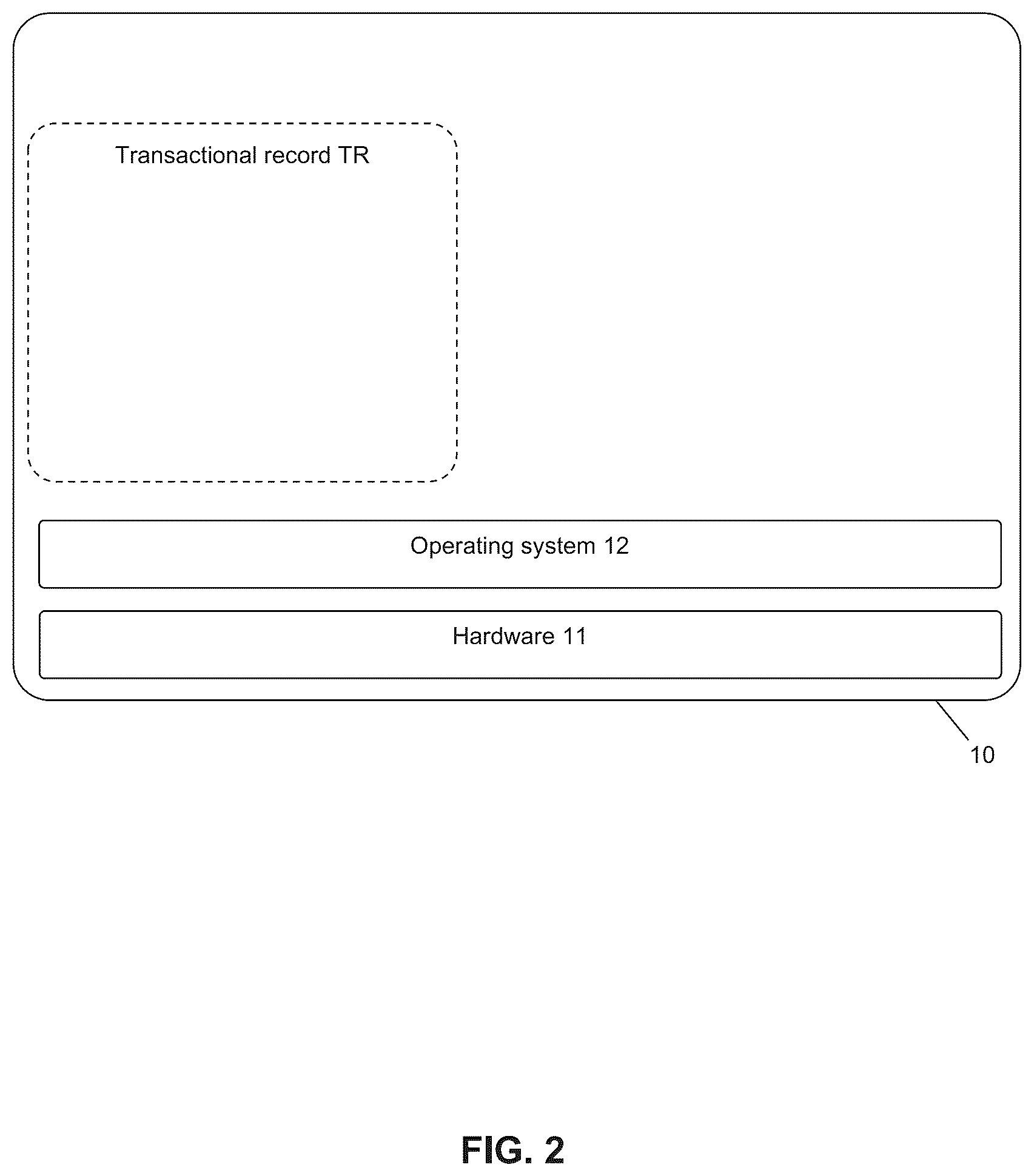 Patent US12586073 Figure 2 – Controlling transactions on a network
