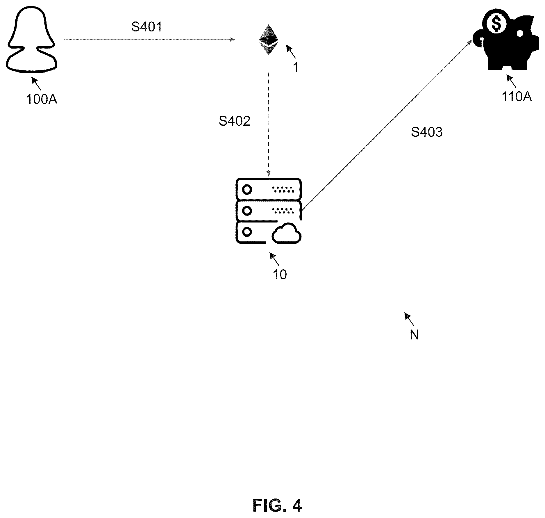 Patent US12586073 Figure 4 – Controlling transactions on a network