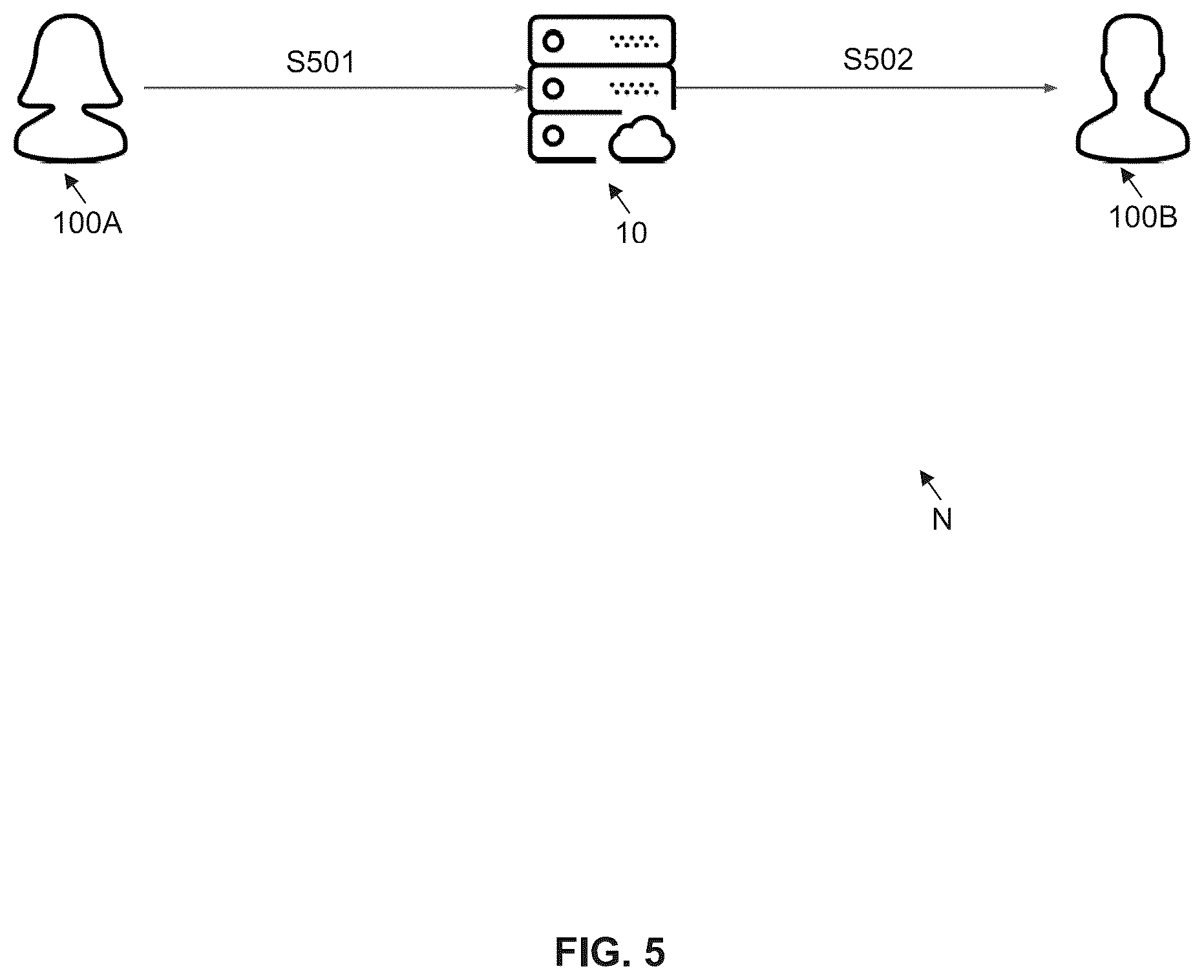Patent US12586073 Figure 5 – Controlling transactions on a network
