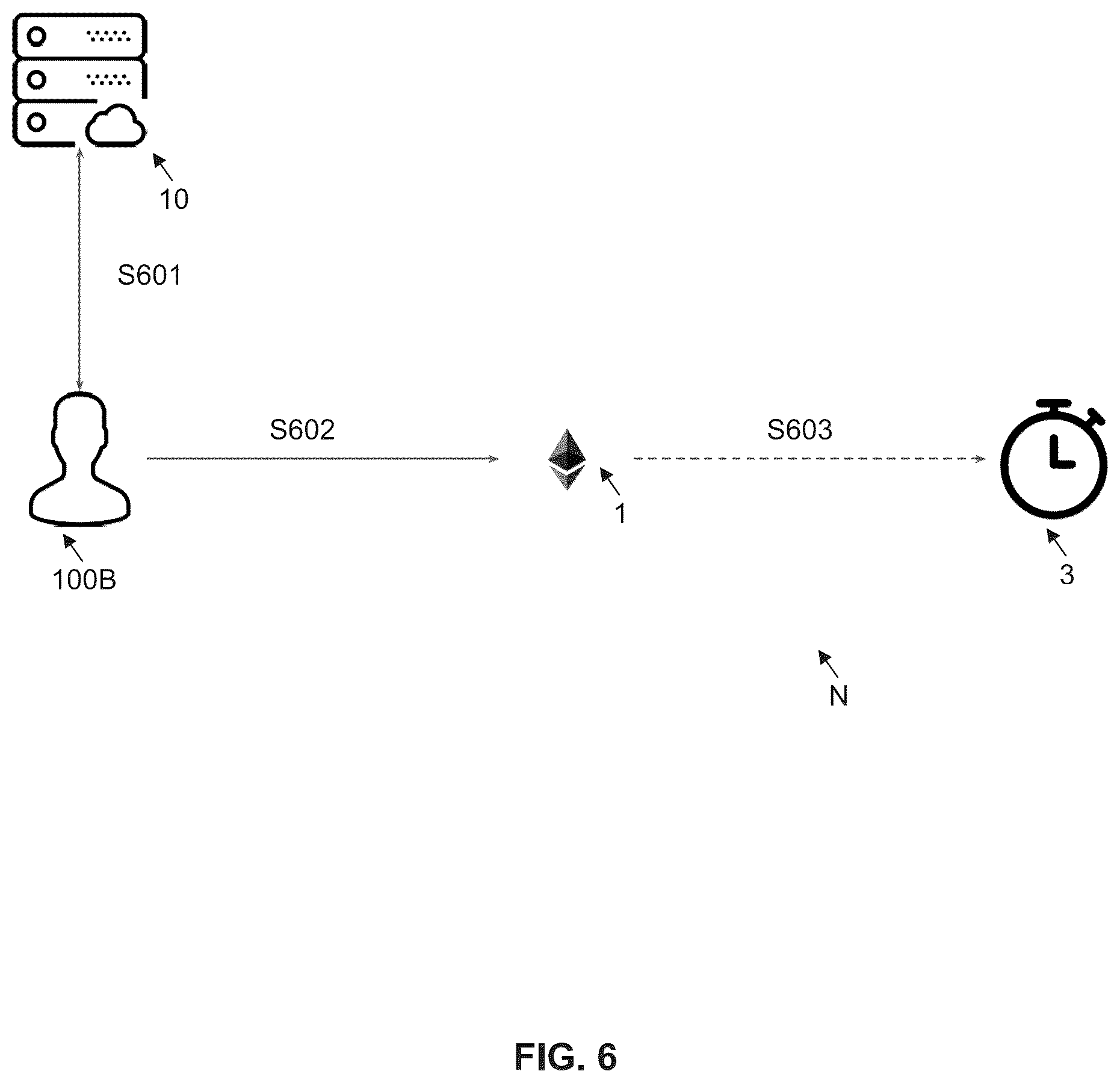 Patent US12586073 Figure 6 – Controlling transactions on a network