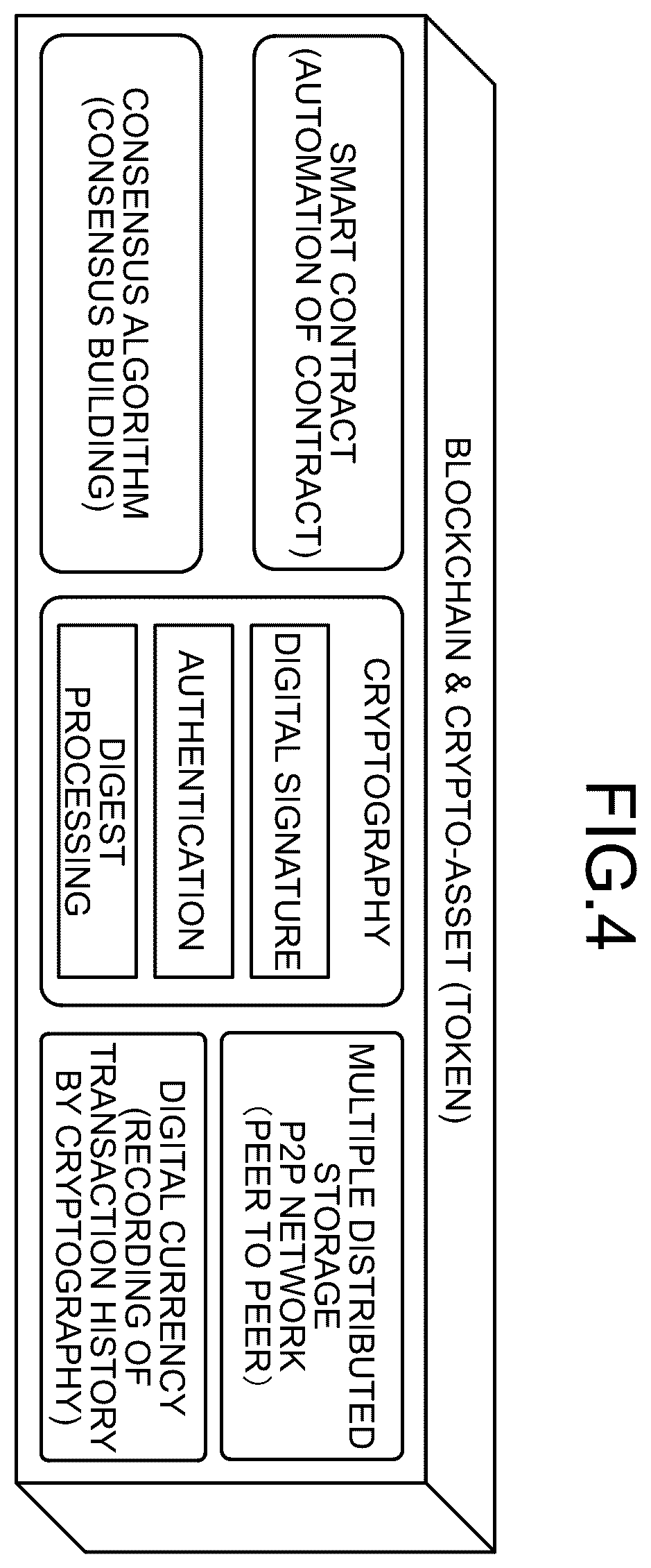 Patent US12586074 Figure 4 – Model utilization system, model utilization method, and computer program product