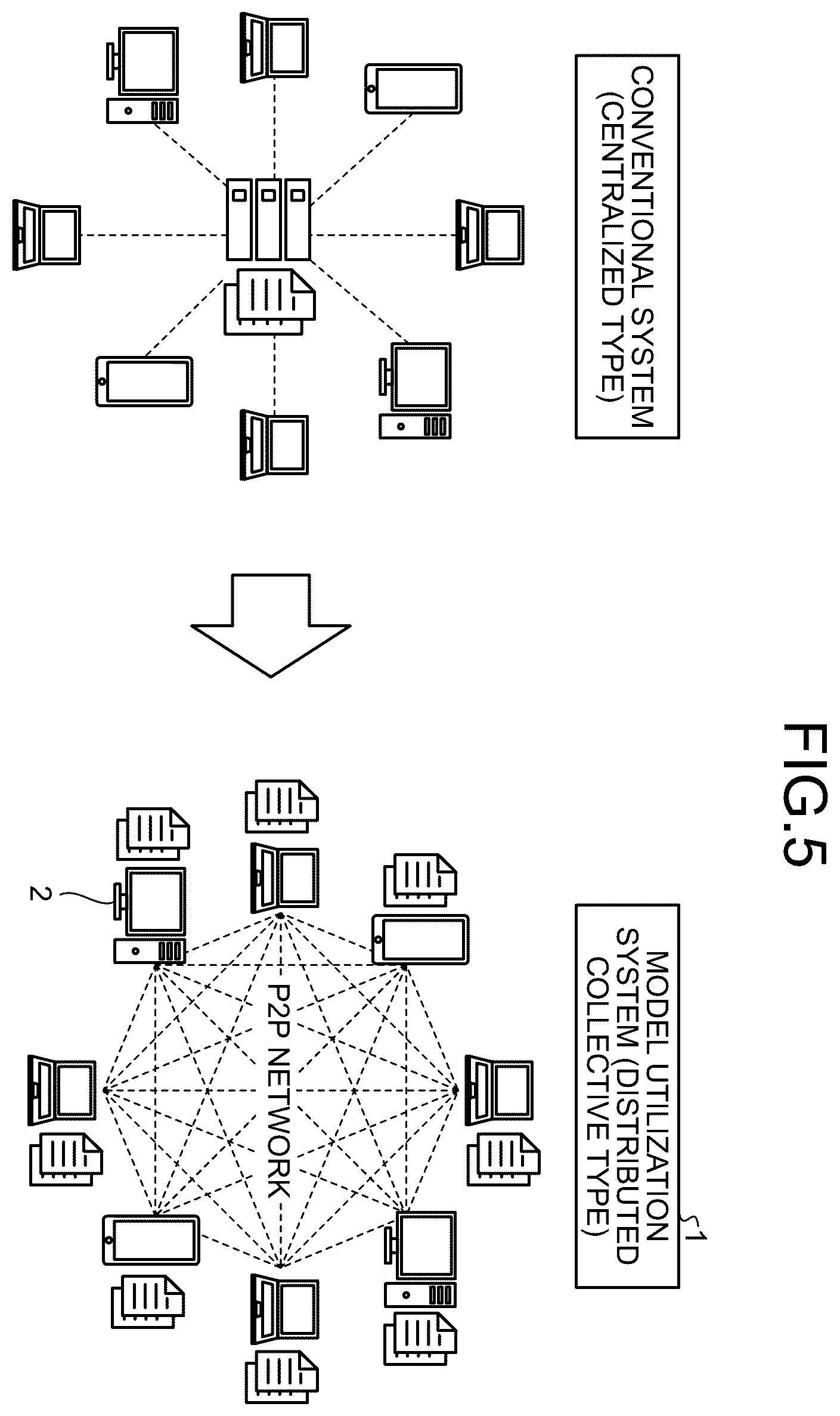 Patent US12586074 Figure 5 – Model utilization system, model utilization method, and computer program product