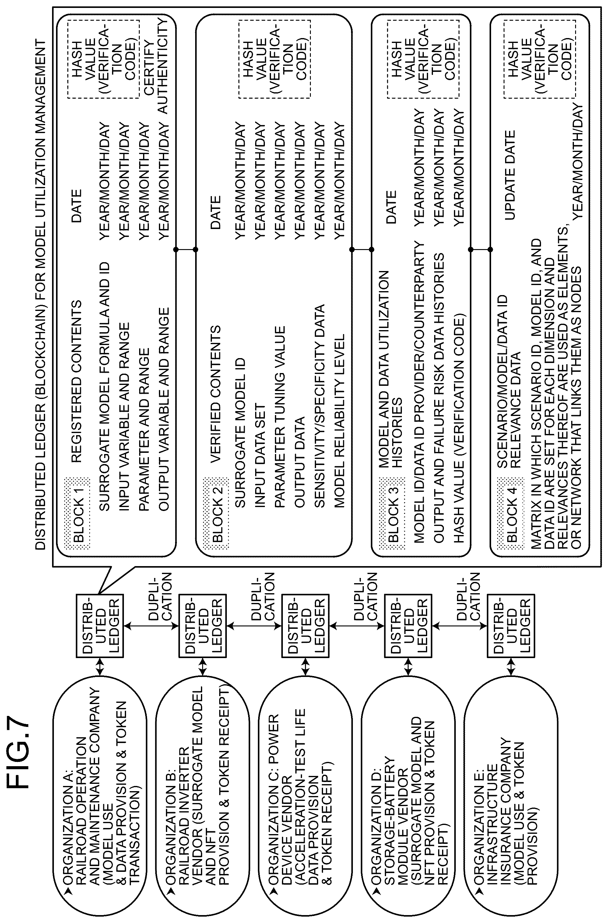 Patent US12586074 Figure 7 – Model utilization system, model utilization method, and computer program product
