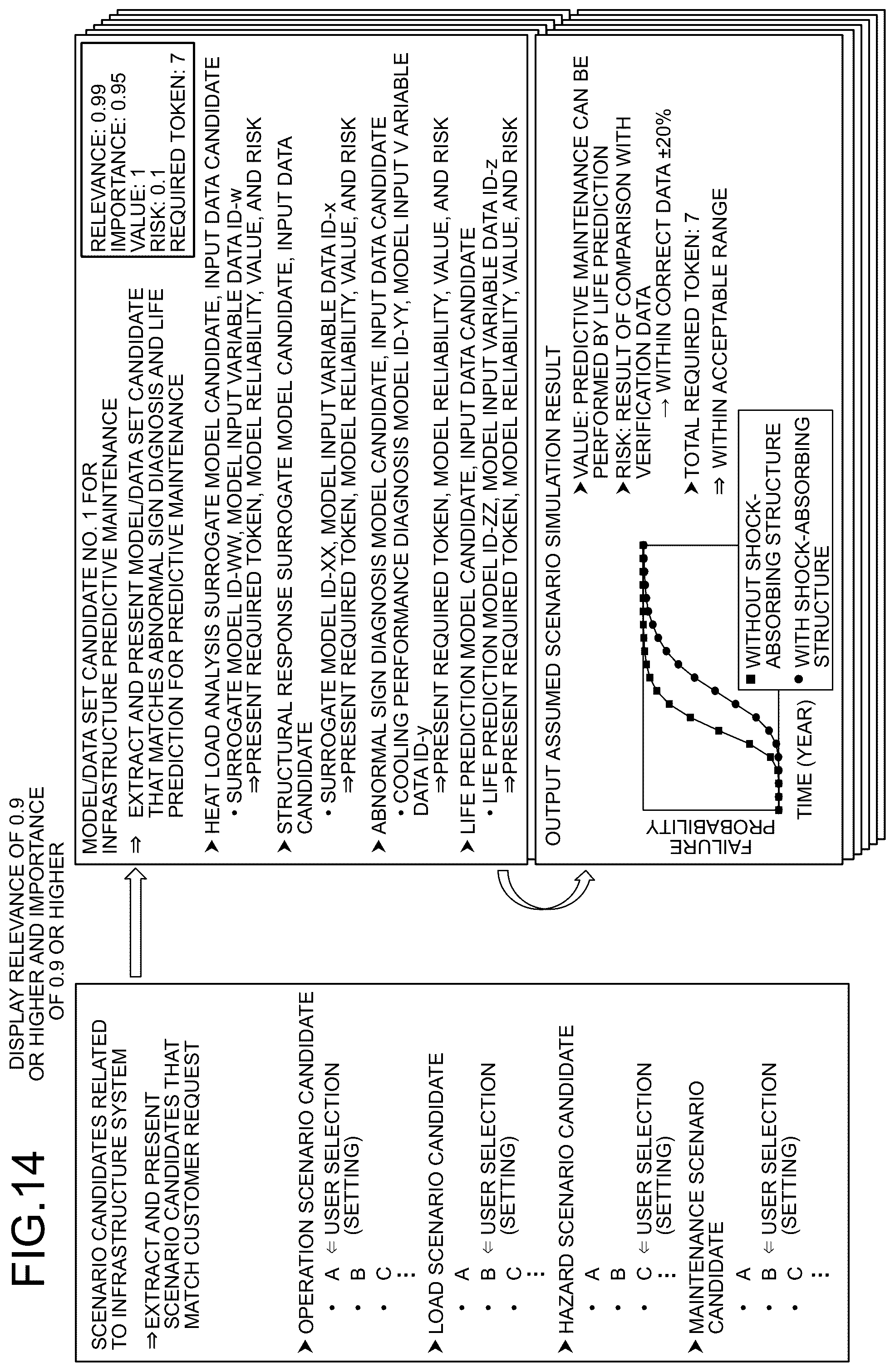 Patent US12586074 Figure 14 – Model utilization system, model utilization method, and computer program product