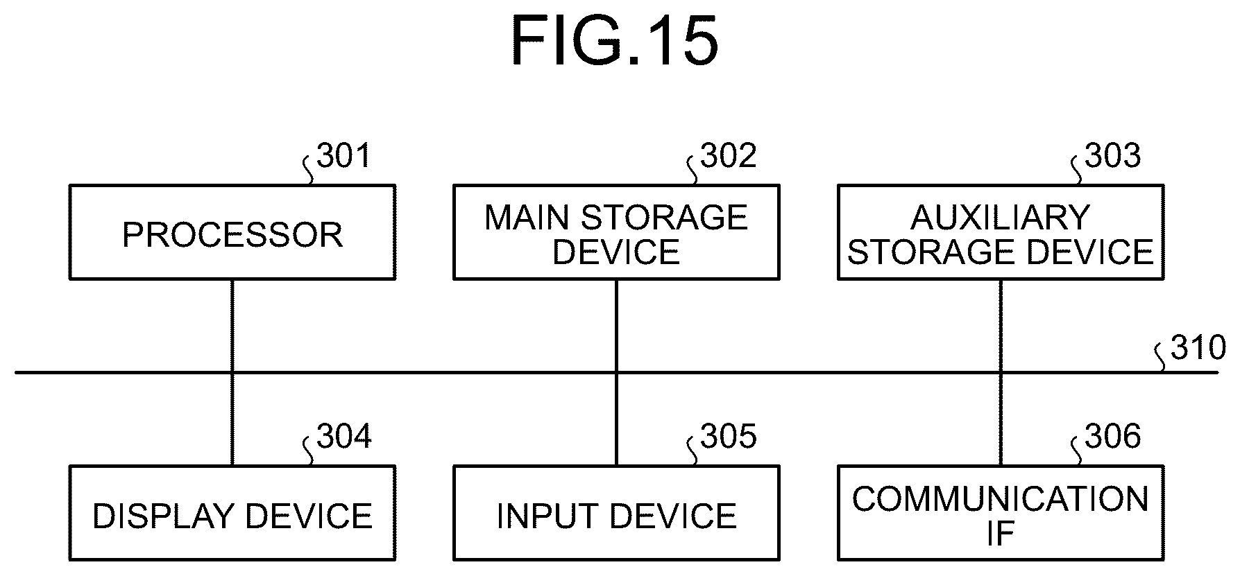 Patent US12586074 Figure 15 – Model utilization system, model utilization method, and computer program product