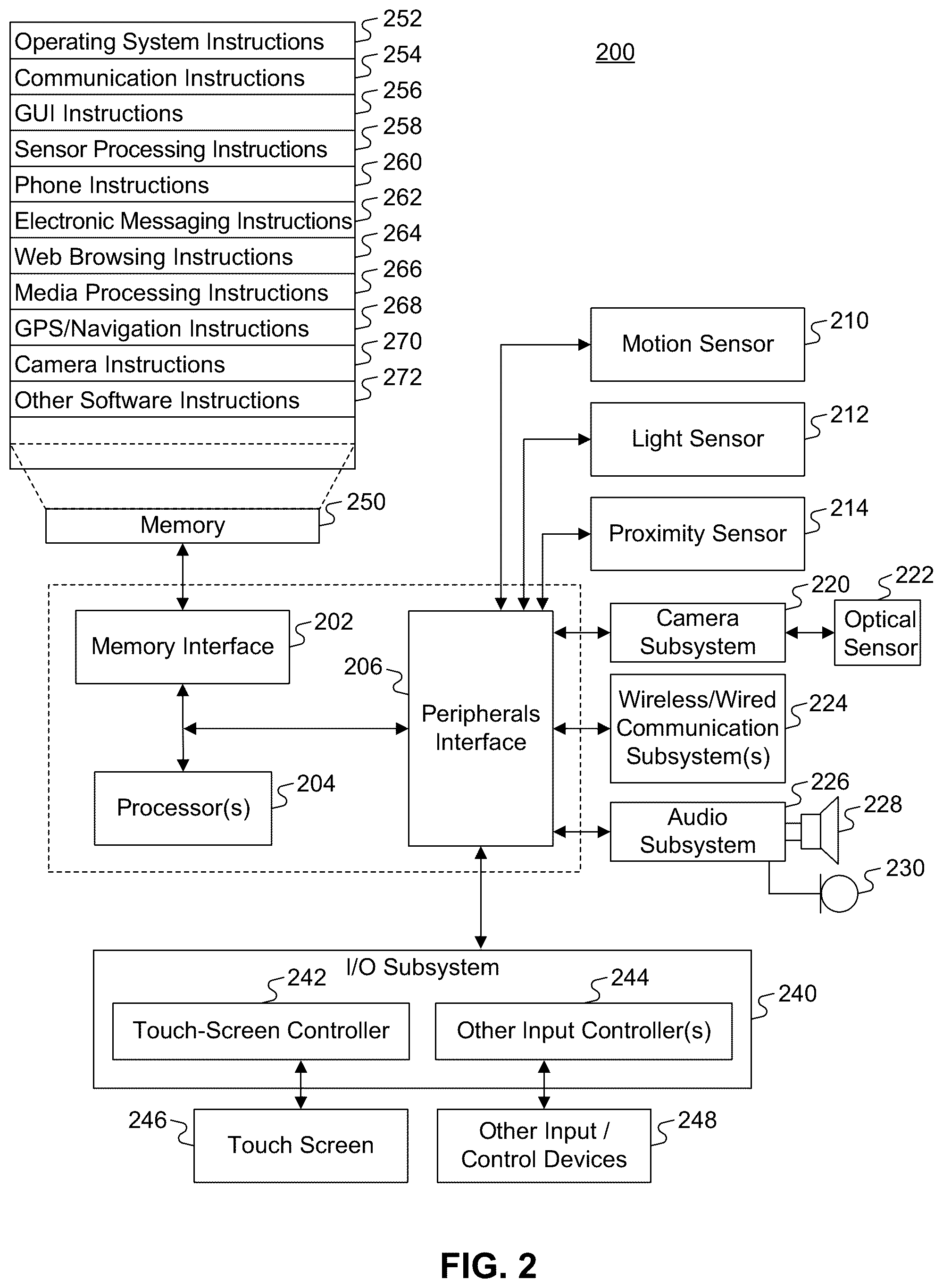 Patent US12586076 Figure 2 – Systems and methods for processing transaction disputes and processing transactions associated with compromised accounts