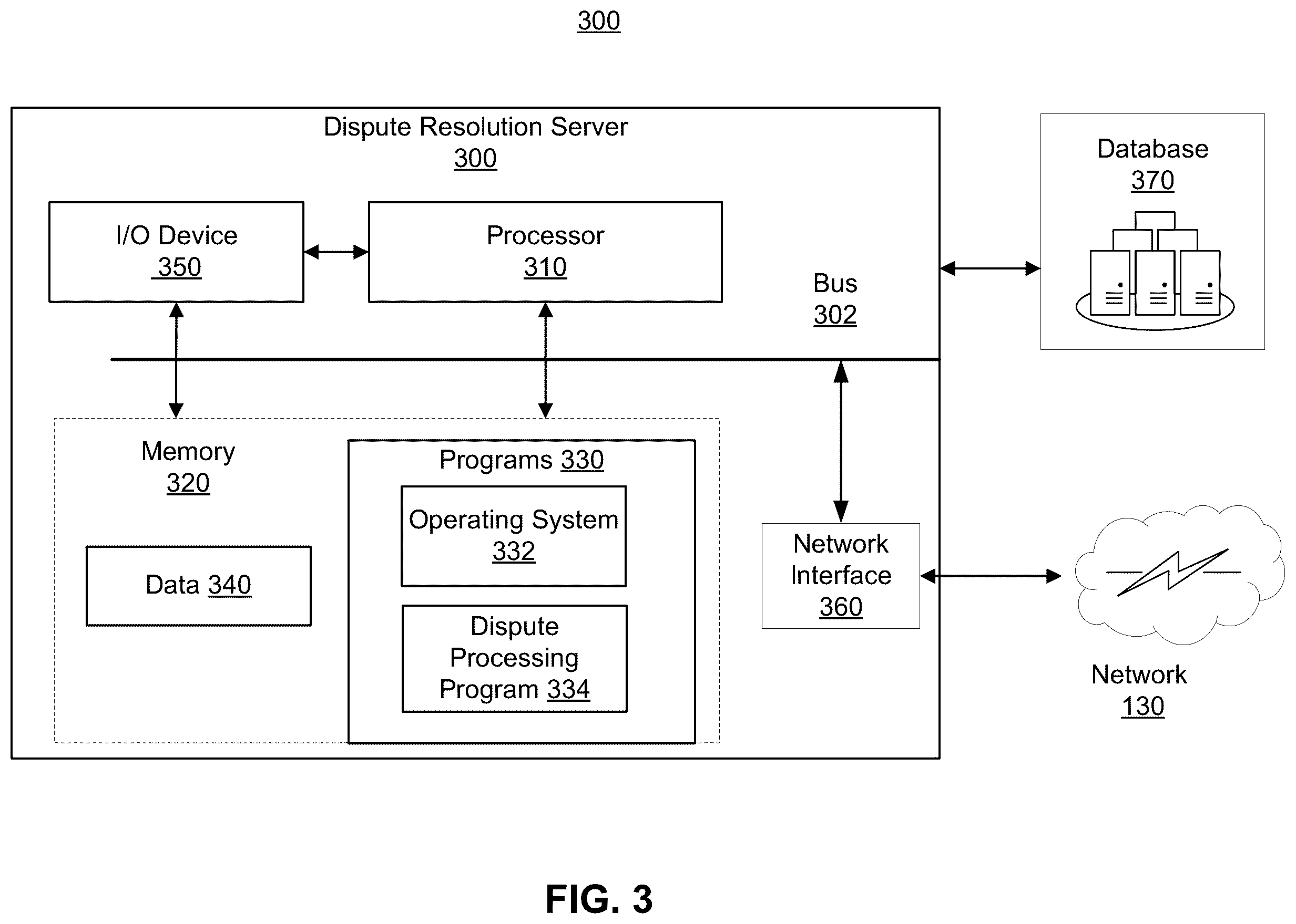 Patent US12586076 Figure 3 – Systems and methods for processing transaction disputes and processing transactions associated with compromised accounts