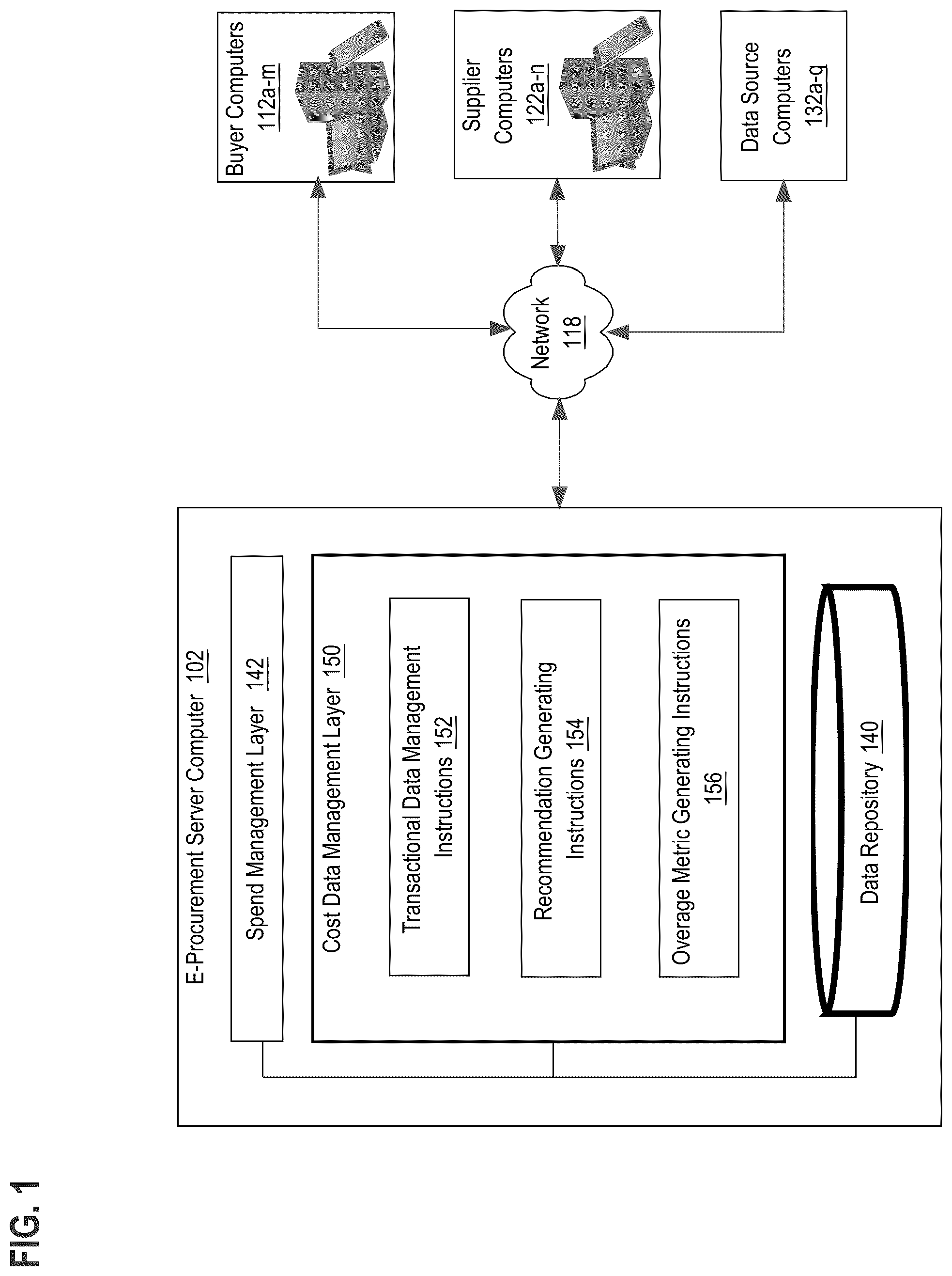 Patent US12586078 Figure 1 – Managing cost data based on community supplier and commodity information
