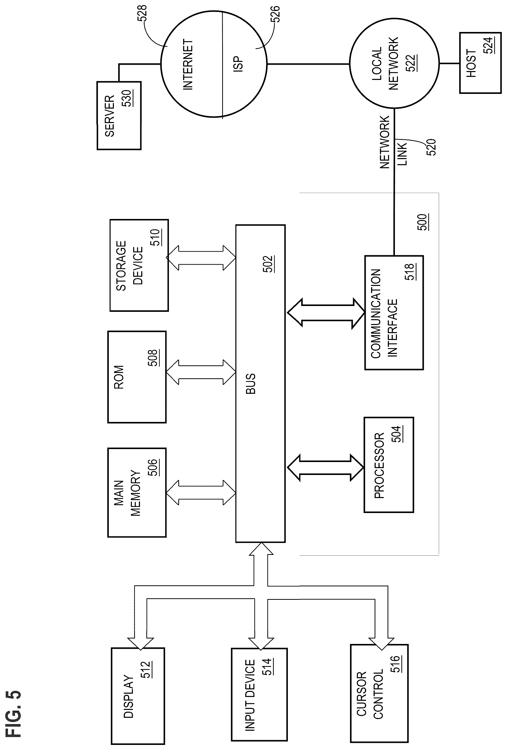 Patent US12586078 Figure 5 – Managing cost data based on community supplier and commodity information