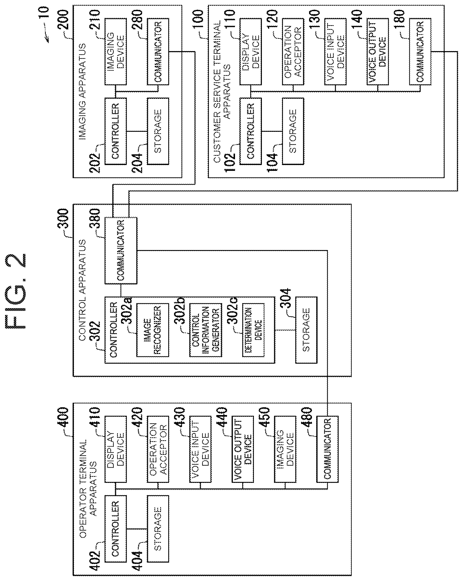 Patent US12586079 Figure 2 – Remote customer service system