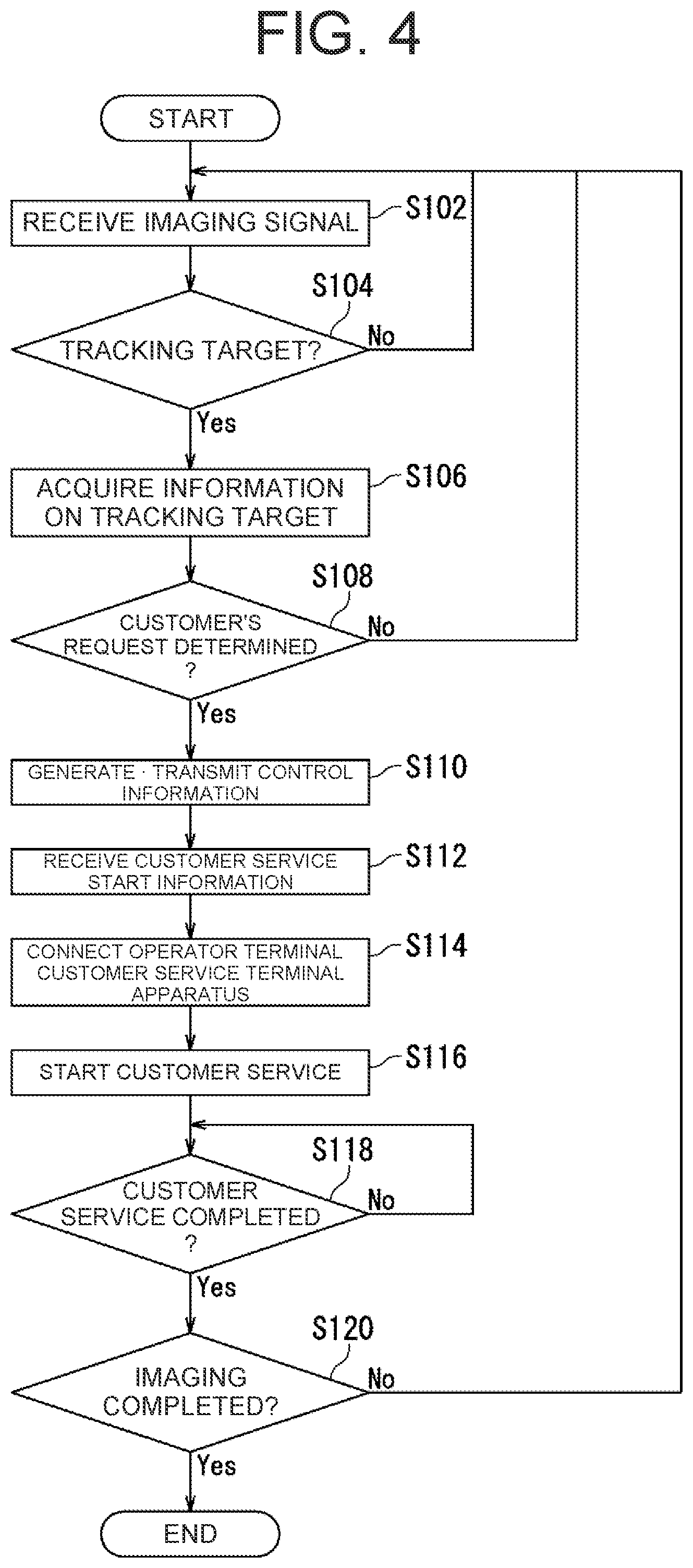 Patent US12586079 Figure 5 – Remote customer service system