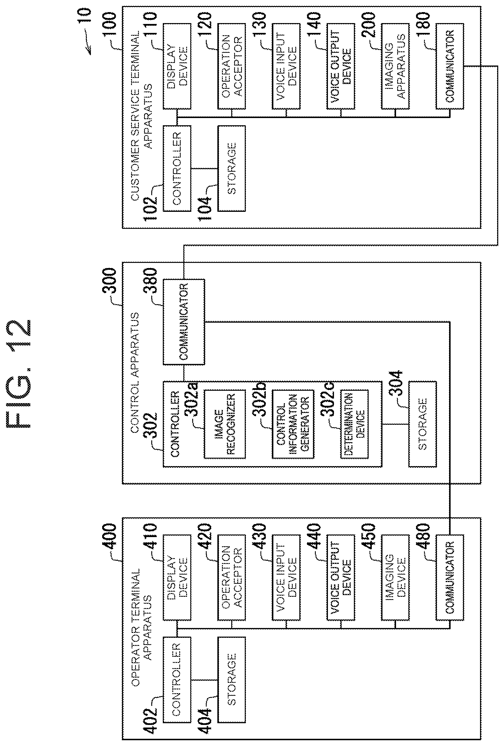 Patent US12586079 Figure 11 – Remote customer service system